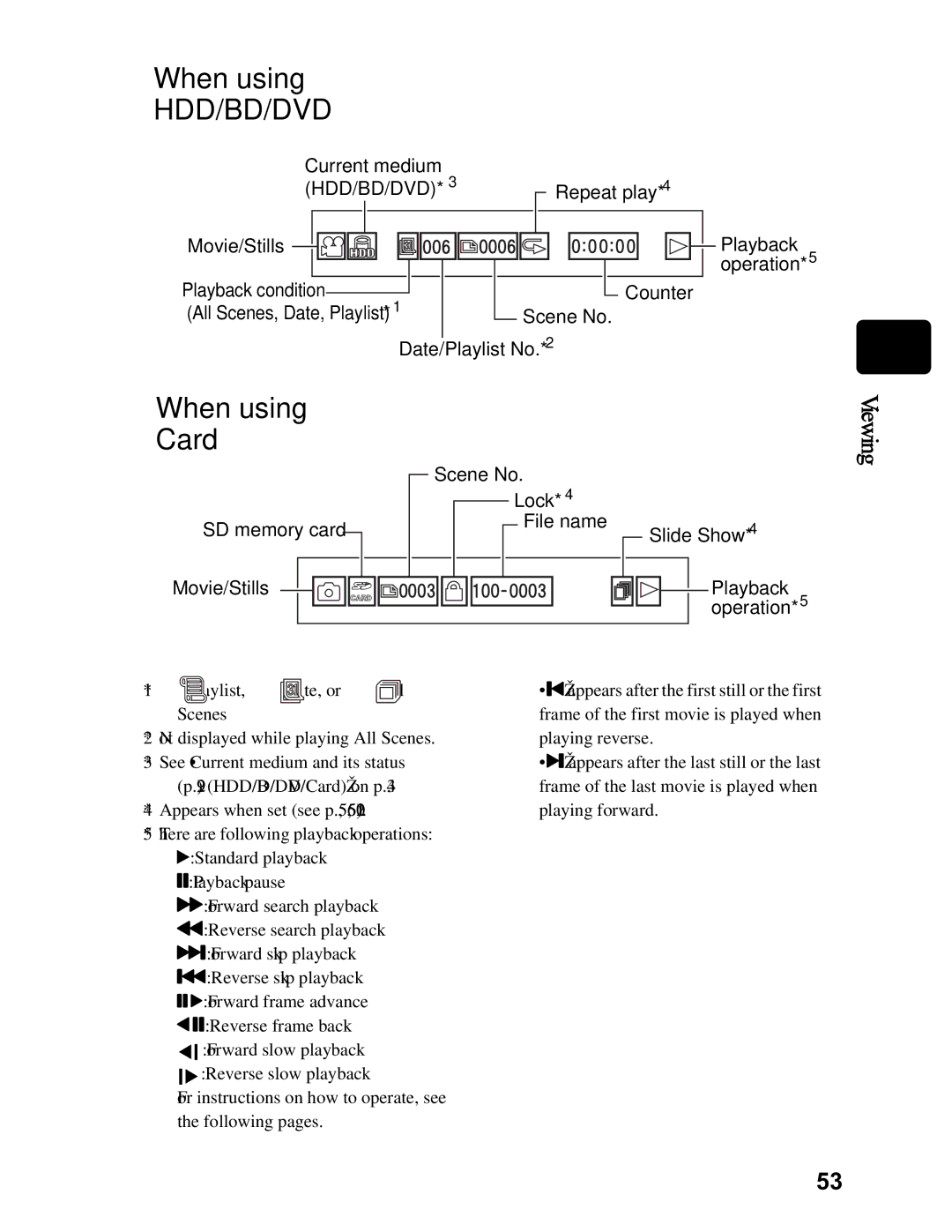 Hitachi DZ-BD7HA, DZ-BD70A instruction manual When using Card, Viewing 