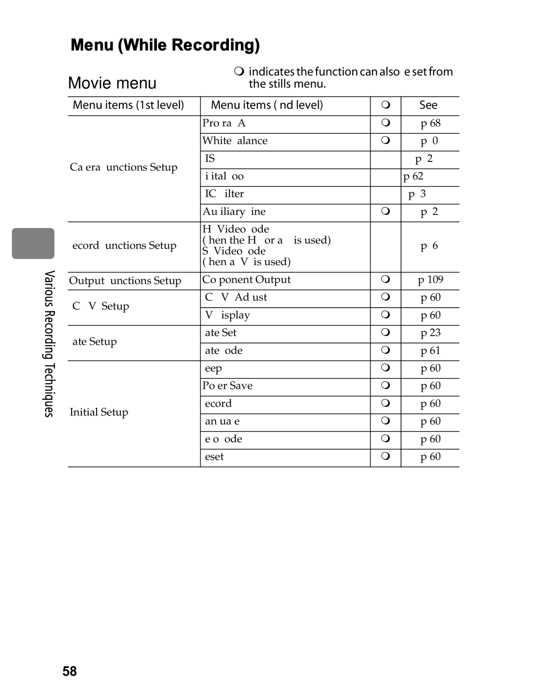 Hitachi DZ-BD70A, DZ-BD7HA instruction manual Menu While Recording Movie menu, Menu items 1st level Menu items 2nd level See 