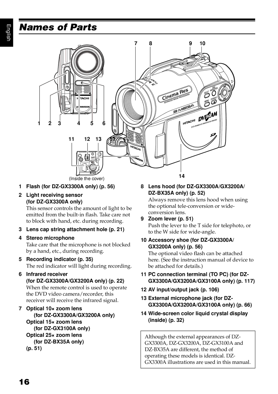 Hitachi DZ-GX3100A Flash for DZ-GX3300A only p, Lens cap string attachment hole p Stereo microphone, Recording indicator p 