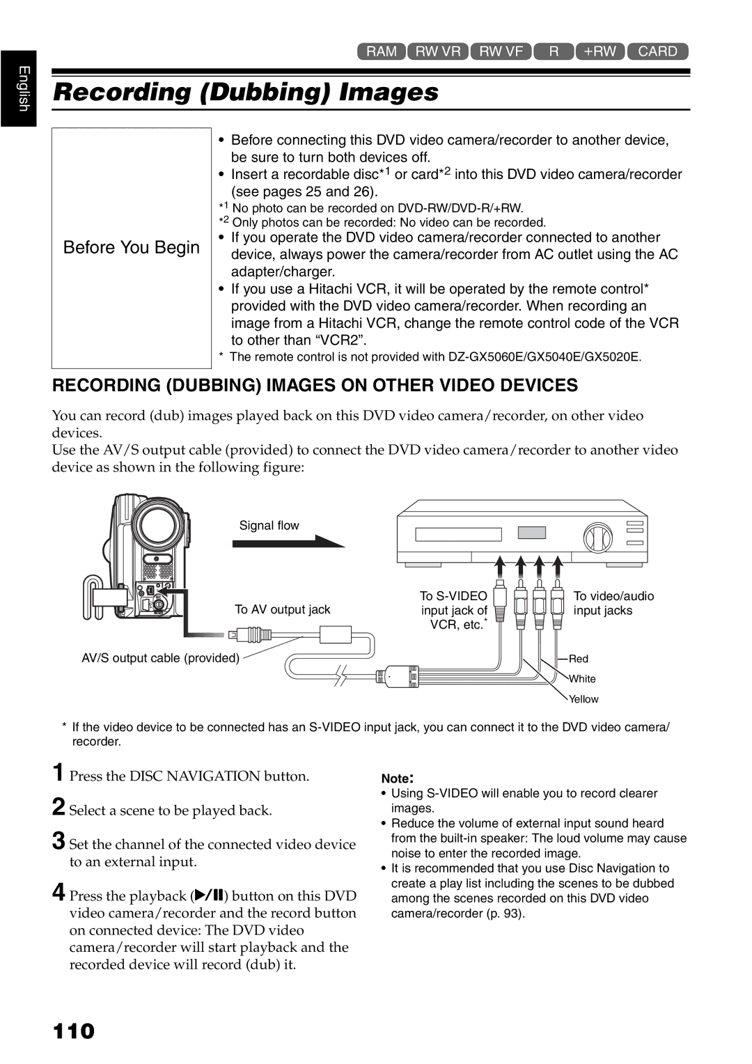 Hitachi DZ-GX5100E, DZ-GX5040E, DZ-GX5020E instruction manual 110, Recording Dubbing Images on Other Video Devices 