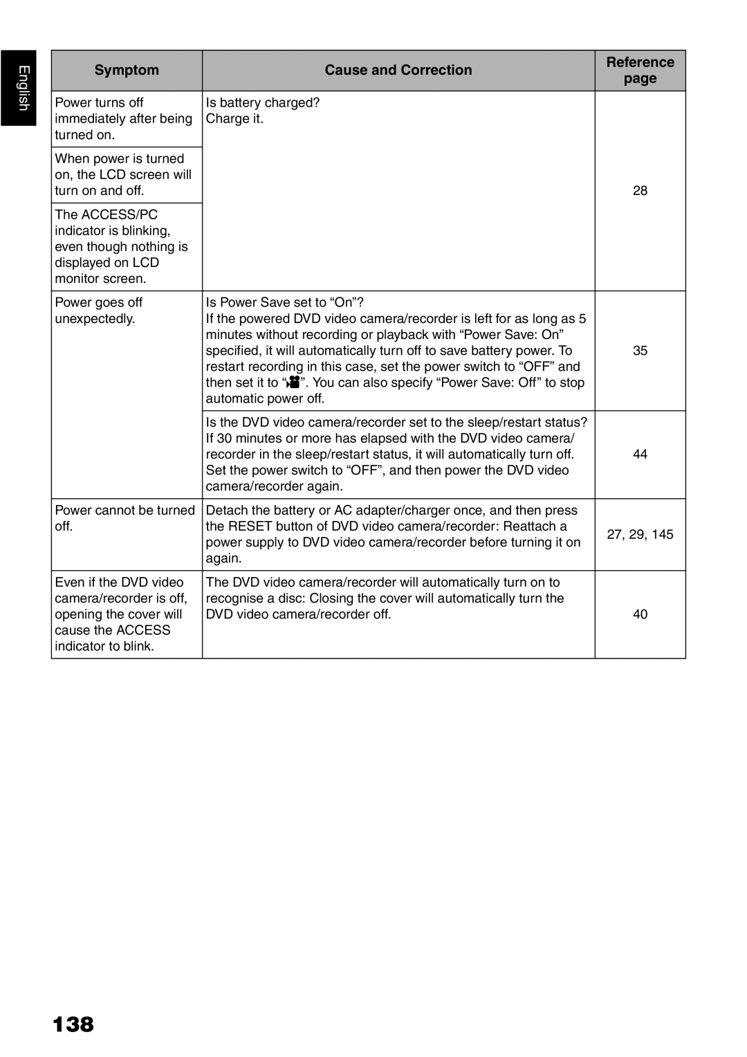 Hitachi DZ-GX5040E, DZ-GX5020E, DZ-GX5100E instruction manual 138 