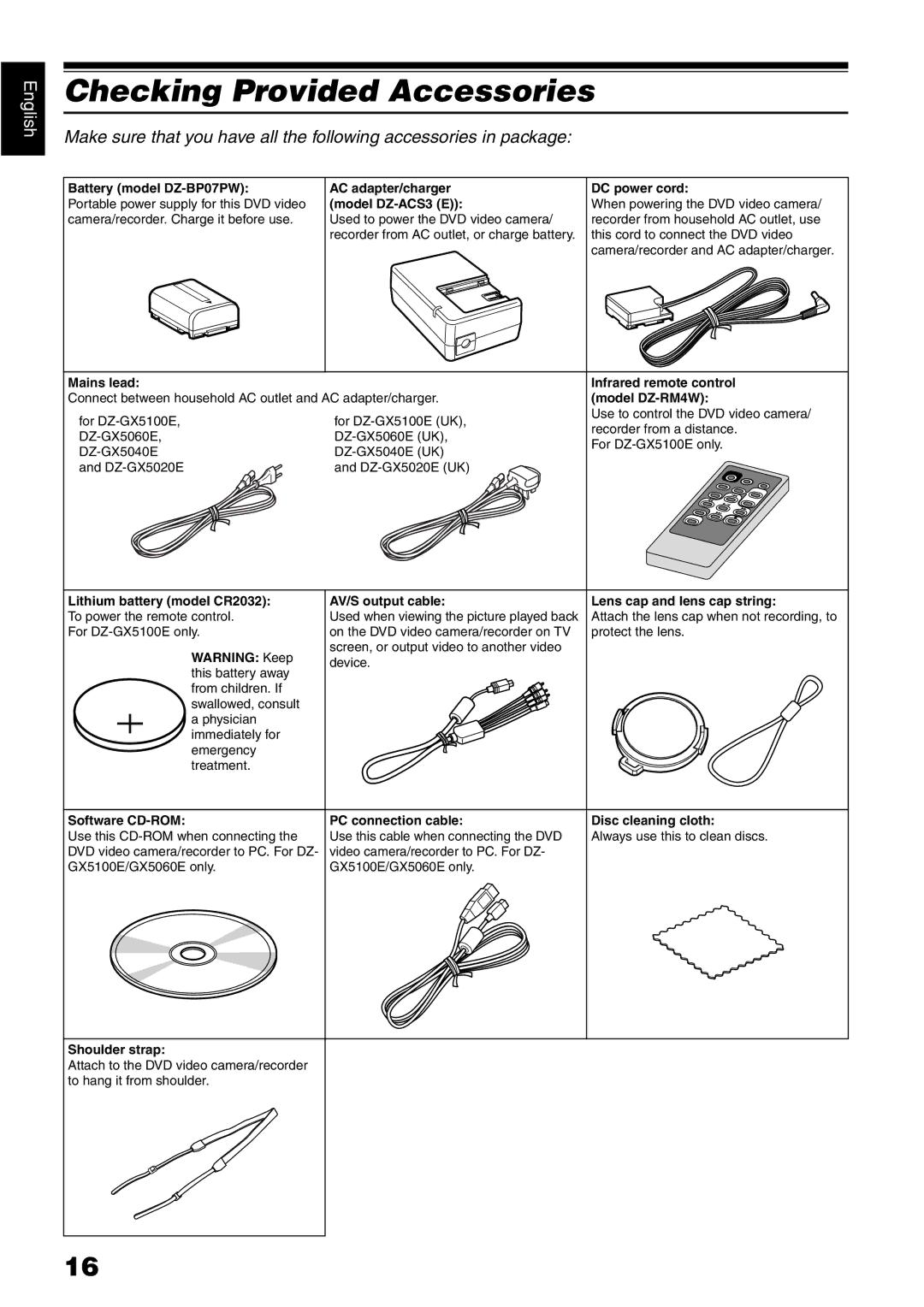 Hitachi DZ-GX5020E, DZ-GX5040E, DZ-GX5100E instruction manual Checking Provided Accessories, Model DZ-ACS3 E 