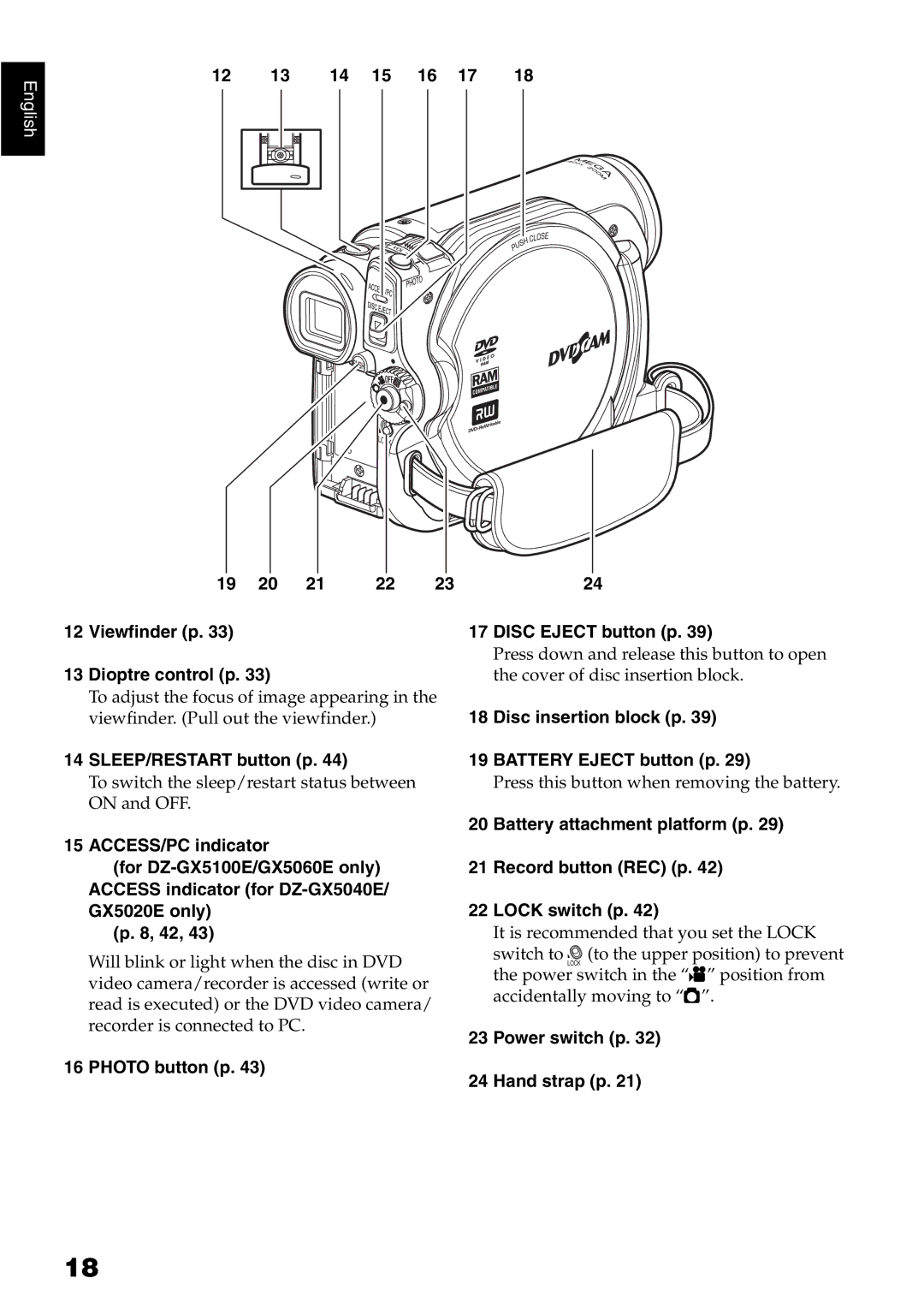 Hitachi DZ-GX5040E, DZ-GX5020E Viewfinder p Disc Eject button p Dioptre control p, SLEEP/RESTART button p, Photo button p 