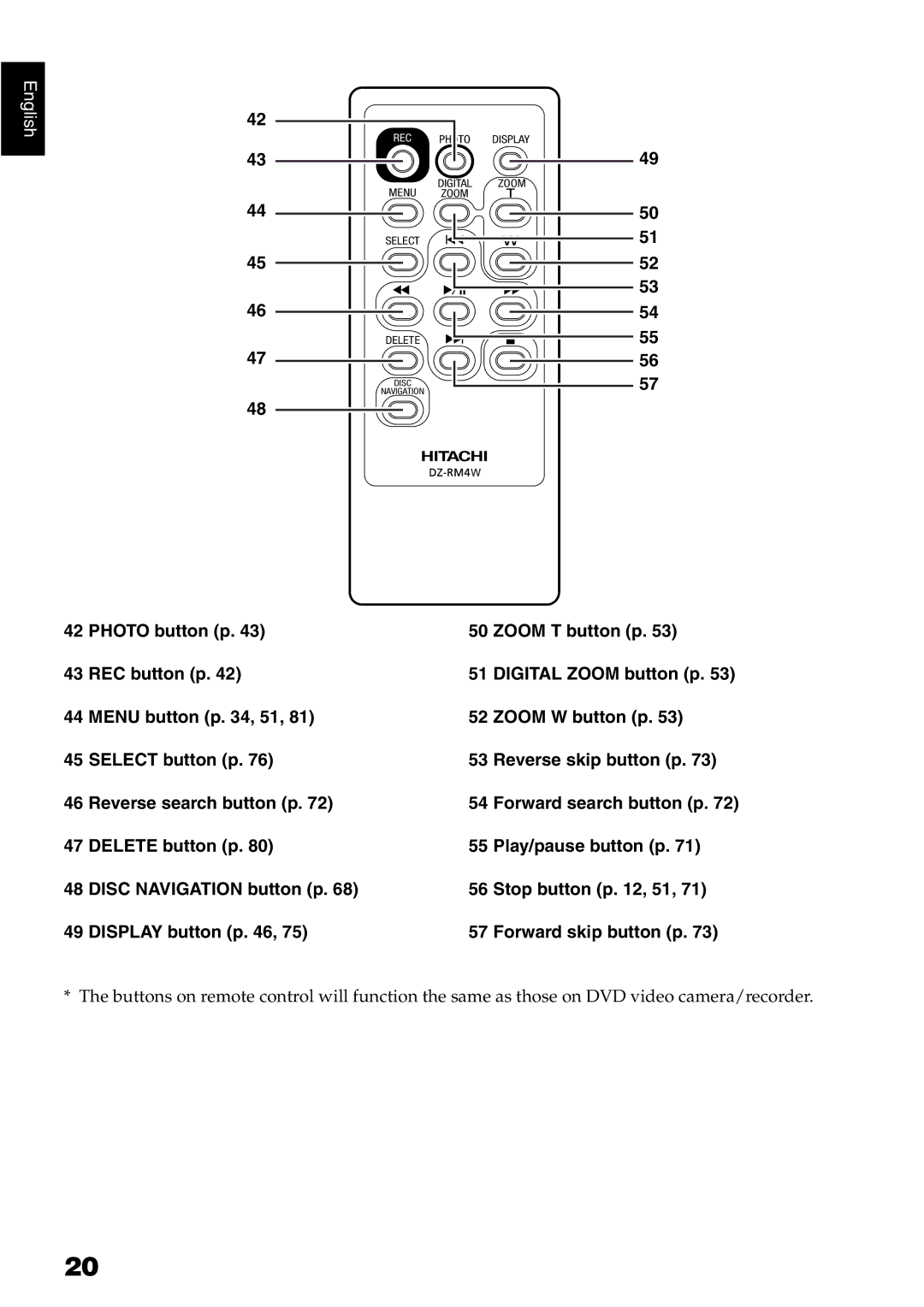 Hitachi DZ-GX5100E, DZ-GX5040E, DZ-GX5020E instruction manual Delete 