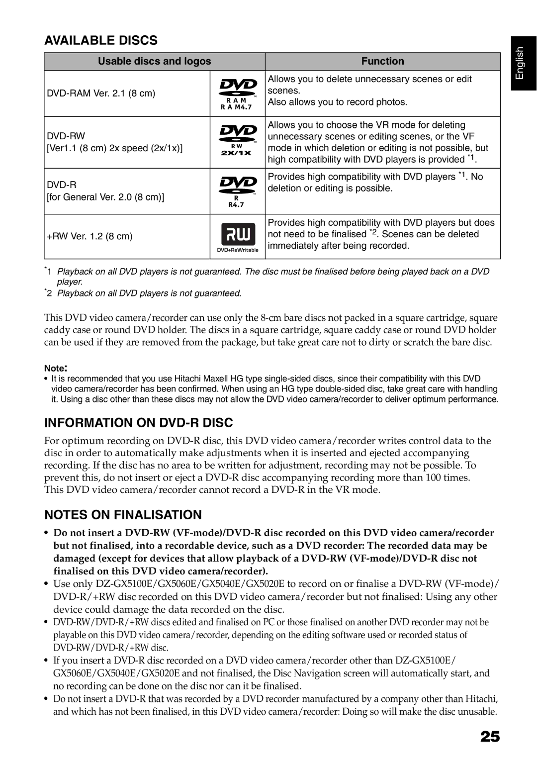 Hitachi DZ-GX5020E, DZ-GX5040E, DZ-GX5100E Available Discs, Information on DVD-R Disc, Usable discs and logos Function 