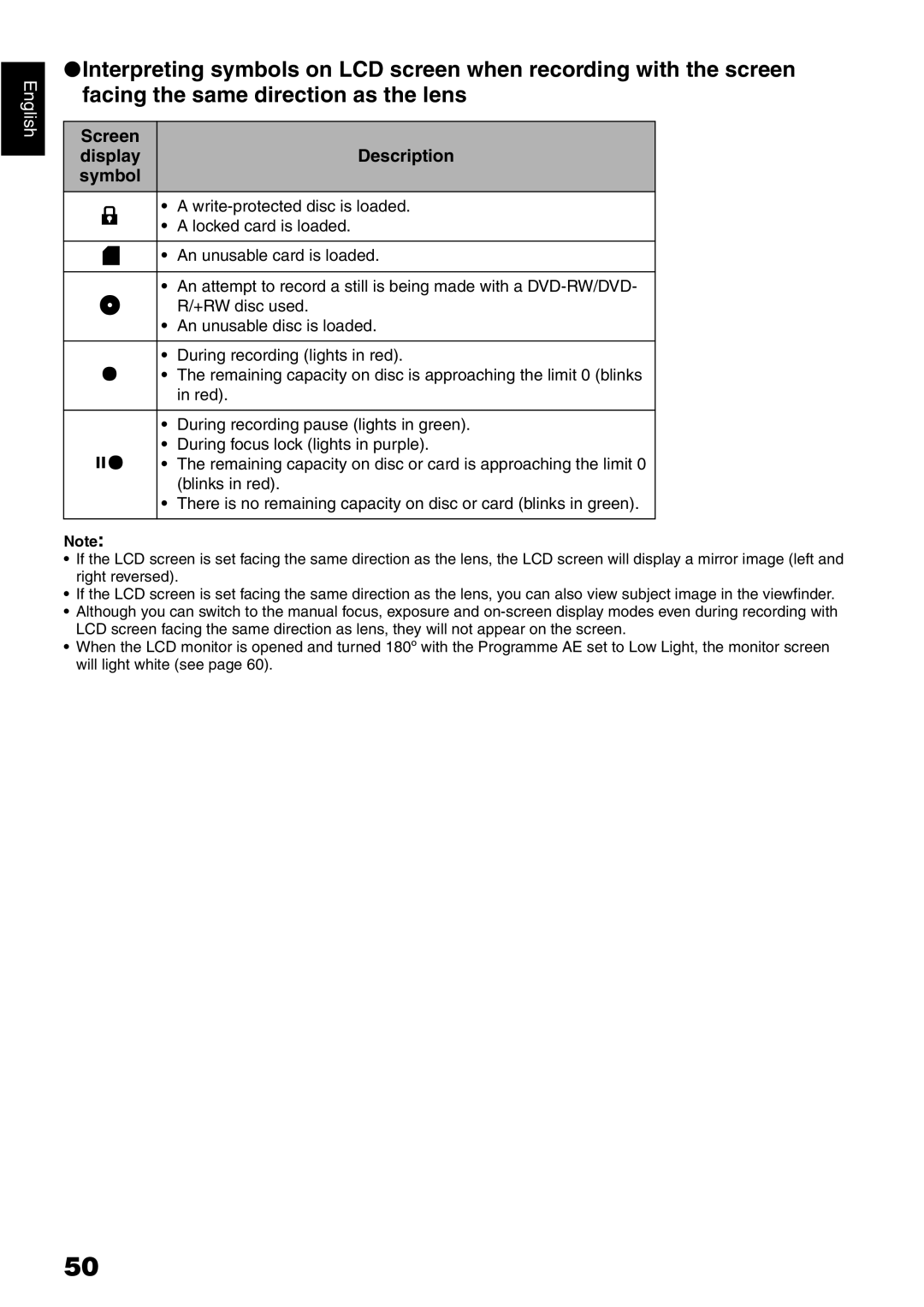 Hitachi DZ-GX5100E, DZ-GX5040E, DZ-GX5020E instruction manual Screen Display Description Symbol 