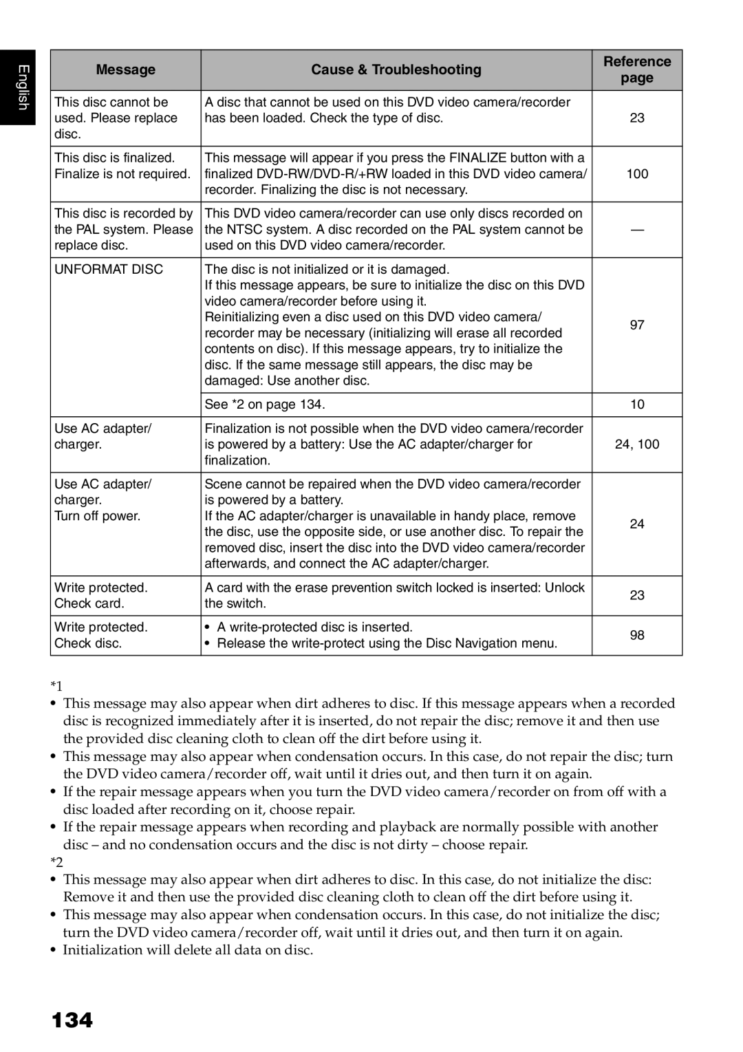 Hitachi DZ-GX5000A, DZ-GX5080A, DZ-GX5020A instruction manual 134 