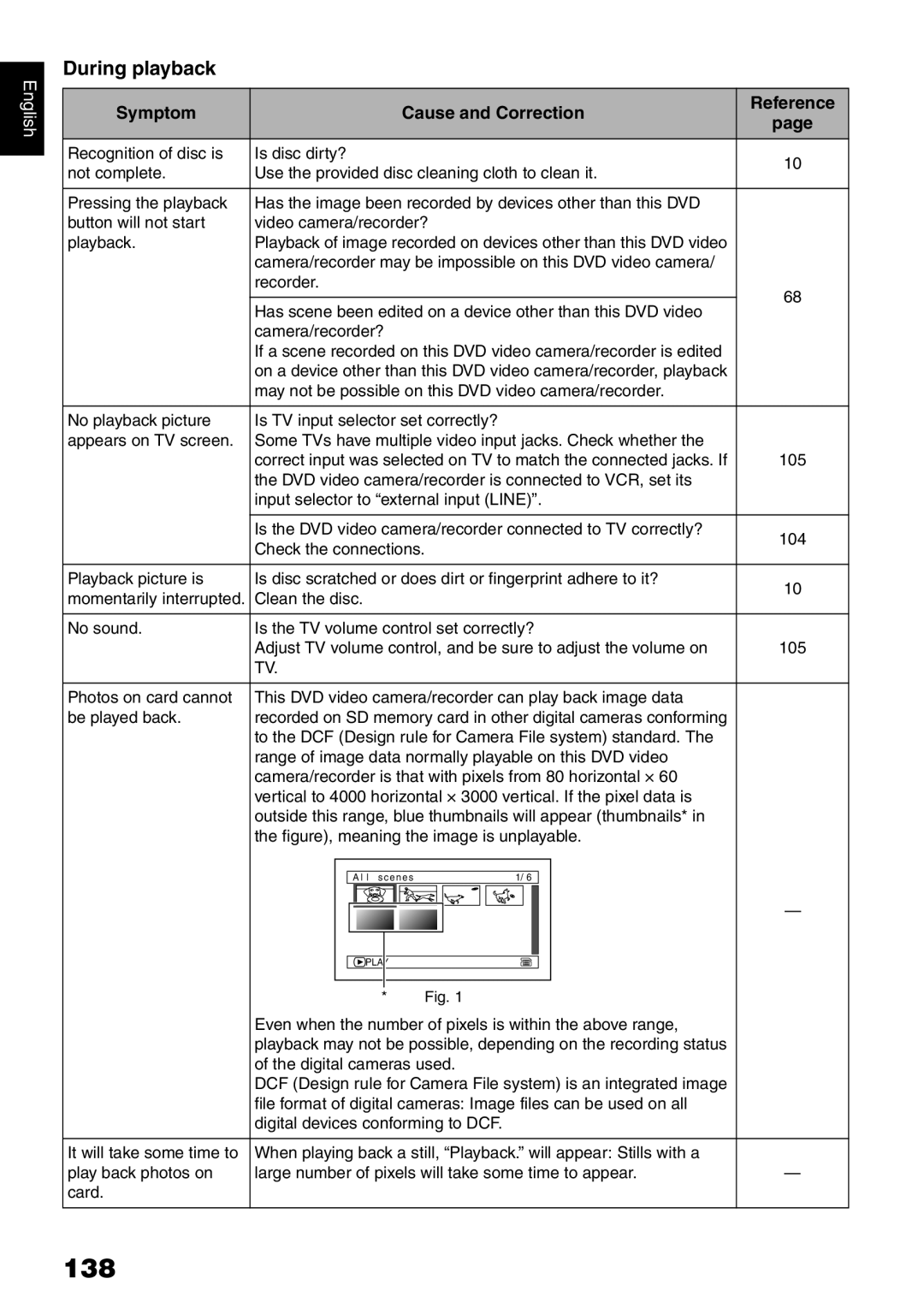 Hitachi DZ-GX5080A, DZ-GX5020A, DZ-GX5000A instruction manual 138, During playback, Check the connections 