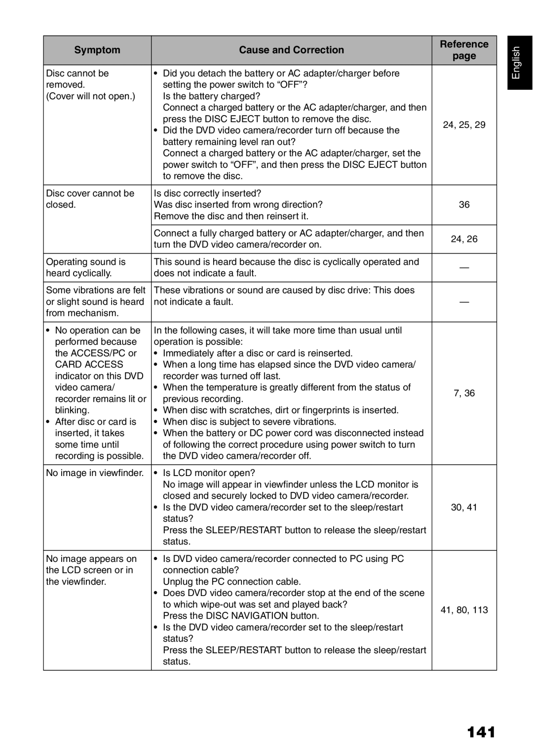 Hitachi DZ-GX5080A, DZ-GX5020A, DZ-GX5000A instruction manual 141 