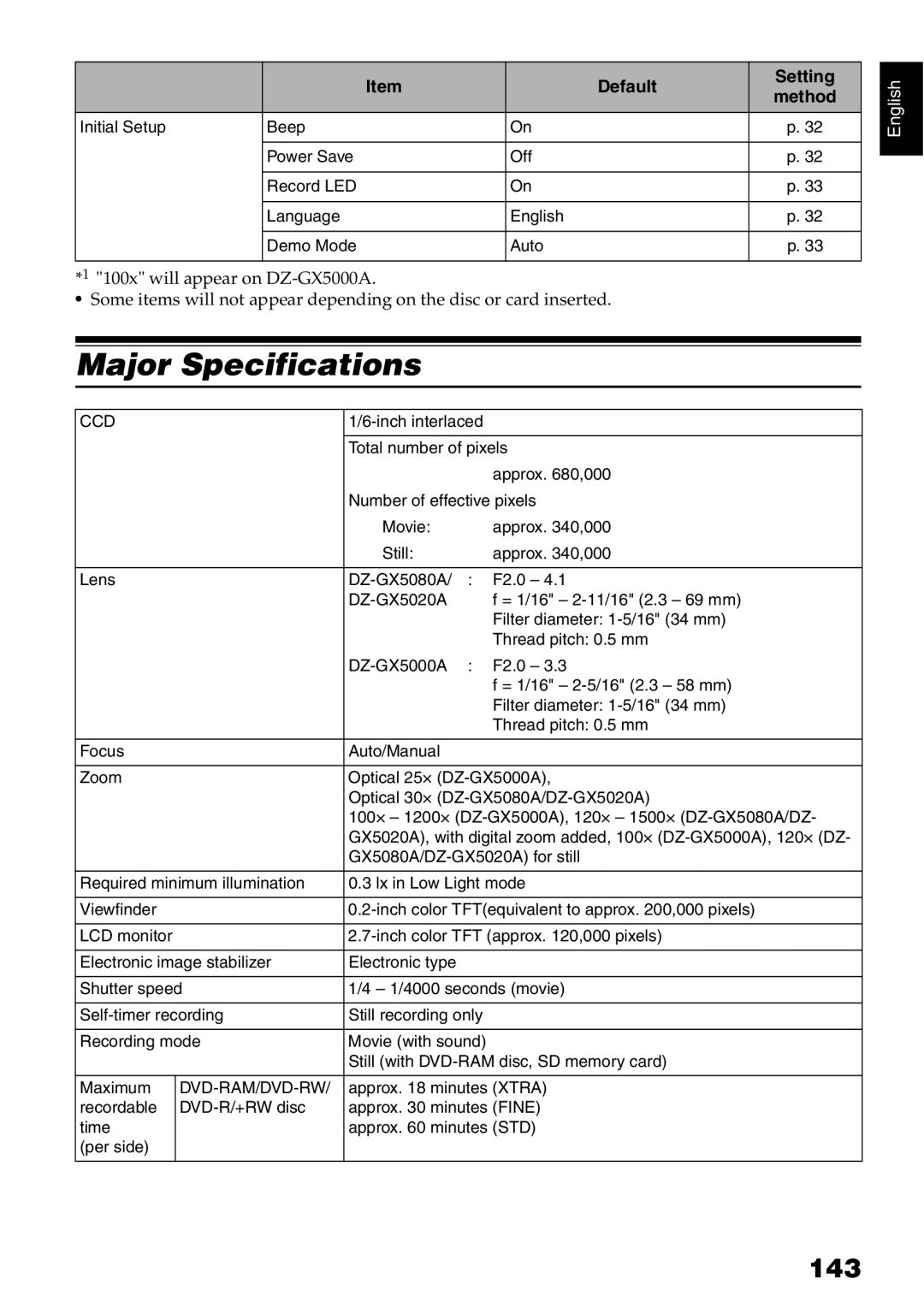 Hitachi DZ-GX5000A, DZ-GX5080A, DZ-GX5020A instruction manual Major Specifications, 143 