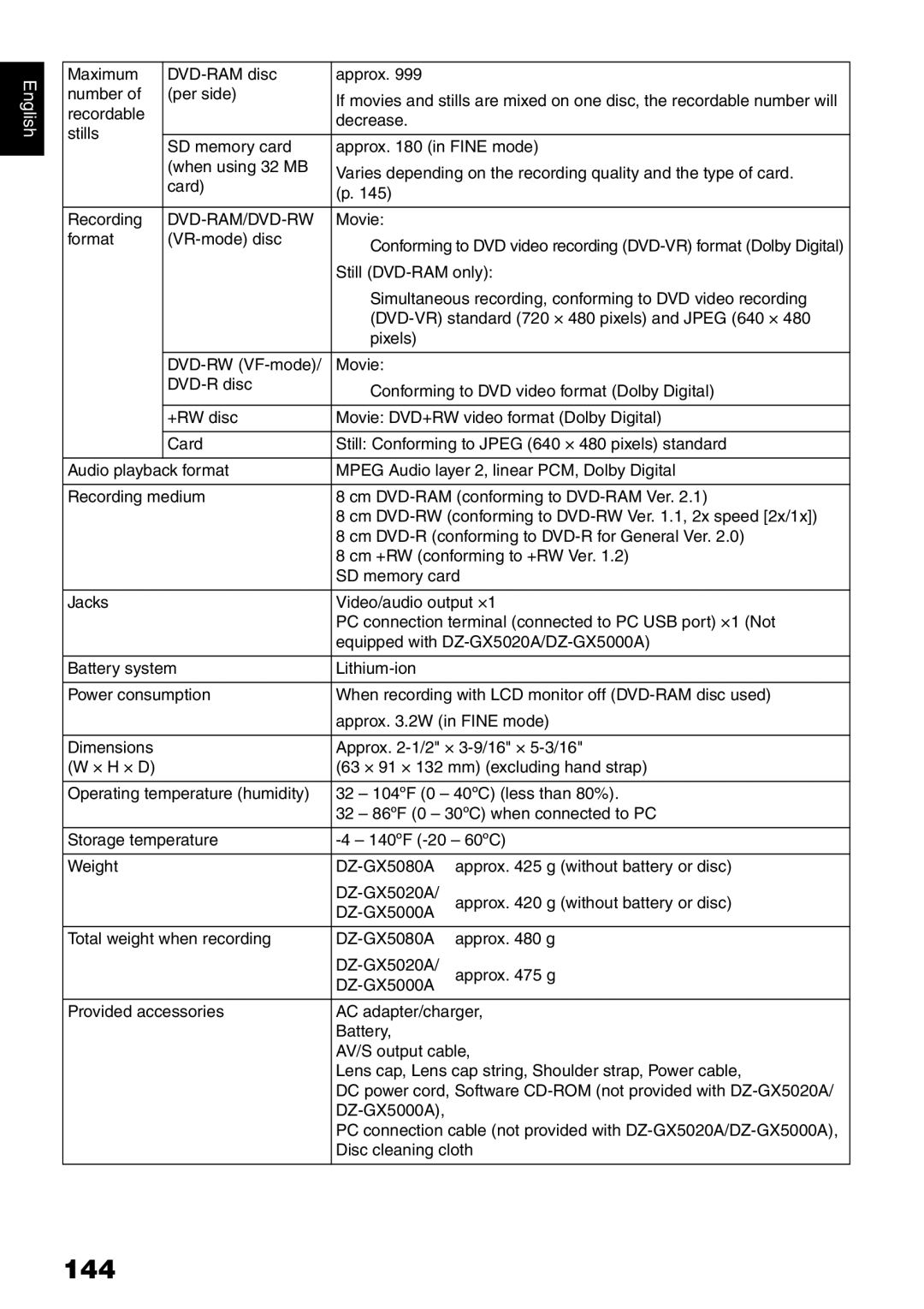 Hitachi DZ-GX5080A, DZ-GX5020A, DZ-GX5000A instruction manual 144 