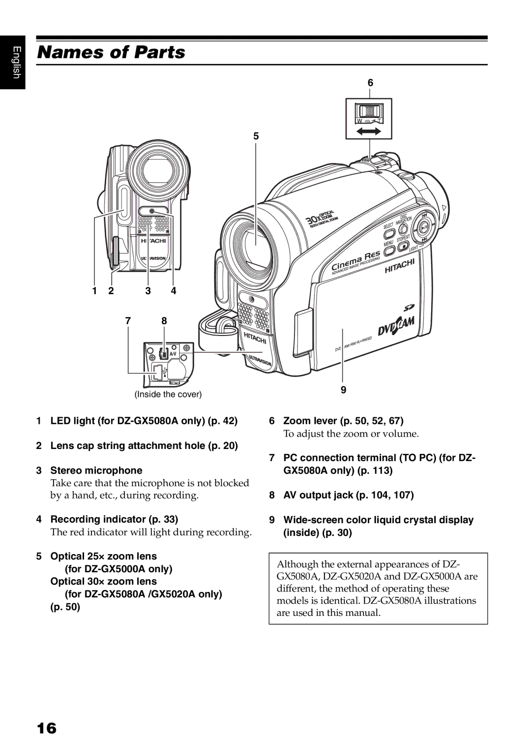 Hitachi DZ-GX5020A, DZ-GX5080A, DZ-GX5000A instruction manual Names of Parts, Recording indicator p 