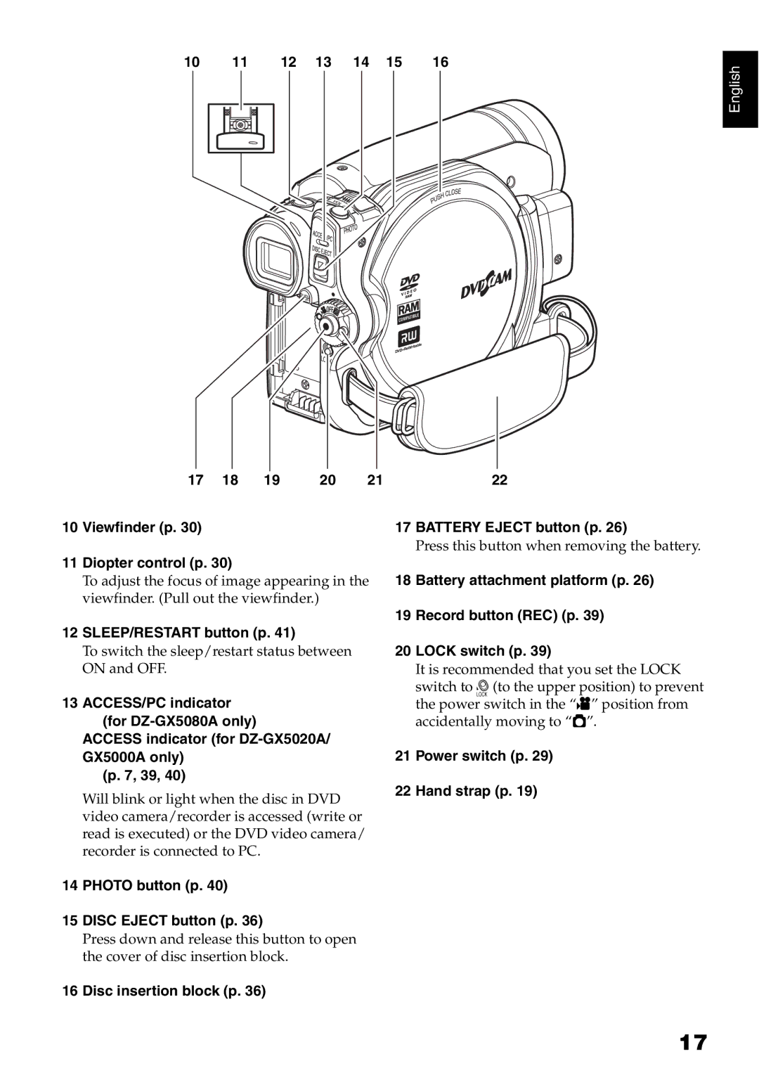 Hitachi DZ-GX5000A, DZ-GX5080A Viewfinder p Diopter control p, SLEEP/RESTART button p, Photo button p Disc Eject button p 