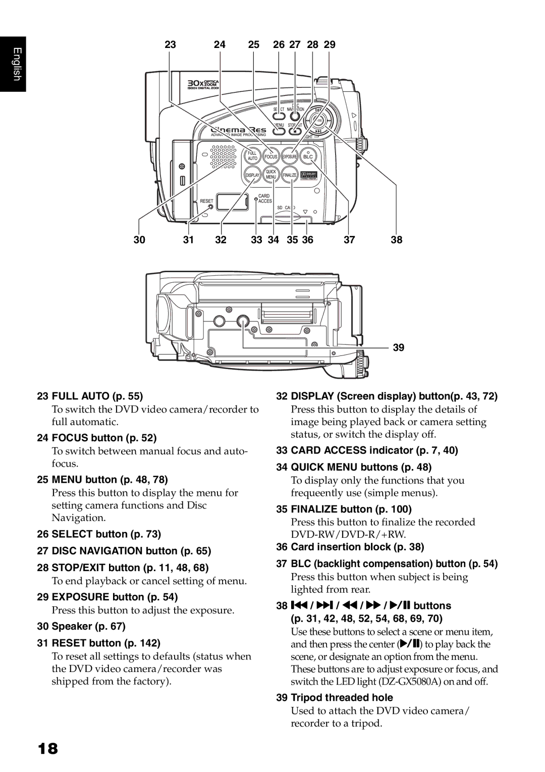 Hitachi DZ-GX5080A, DZ-GX5020A Full Auto p, Focus button p, Menu button p, Exposure button p, Speaker p Reset button p 