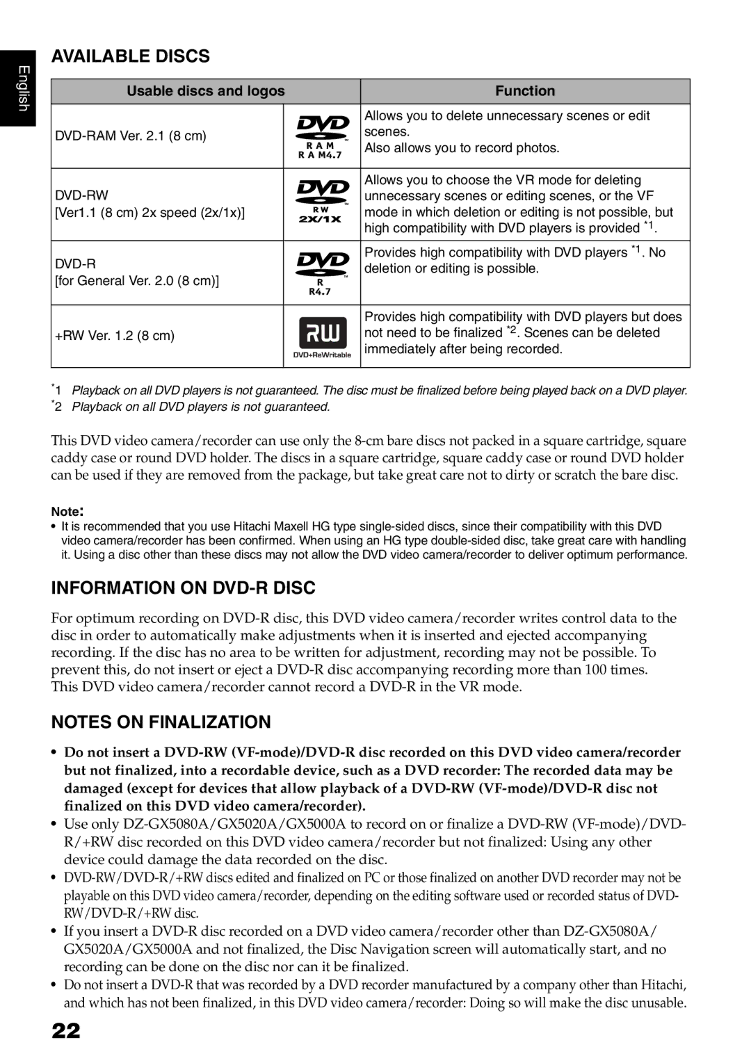 Hitachi DZ-GX5020A, DZ-GX5080A, DZ-GX5000A Available Discs, Information on DVD-R Disc, Usable discs and logos Function 