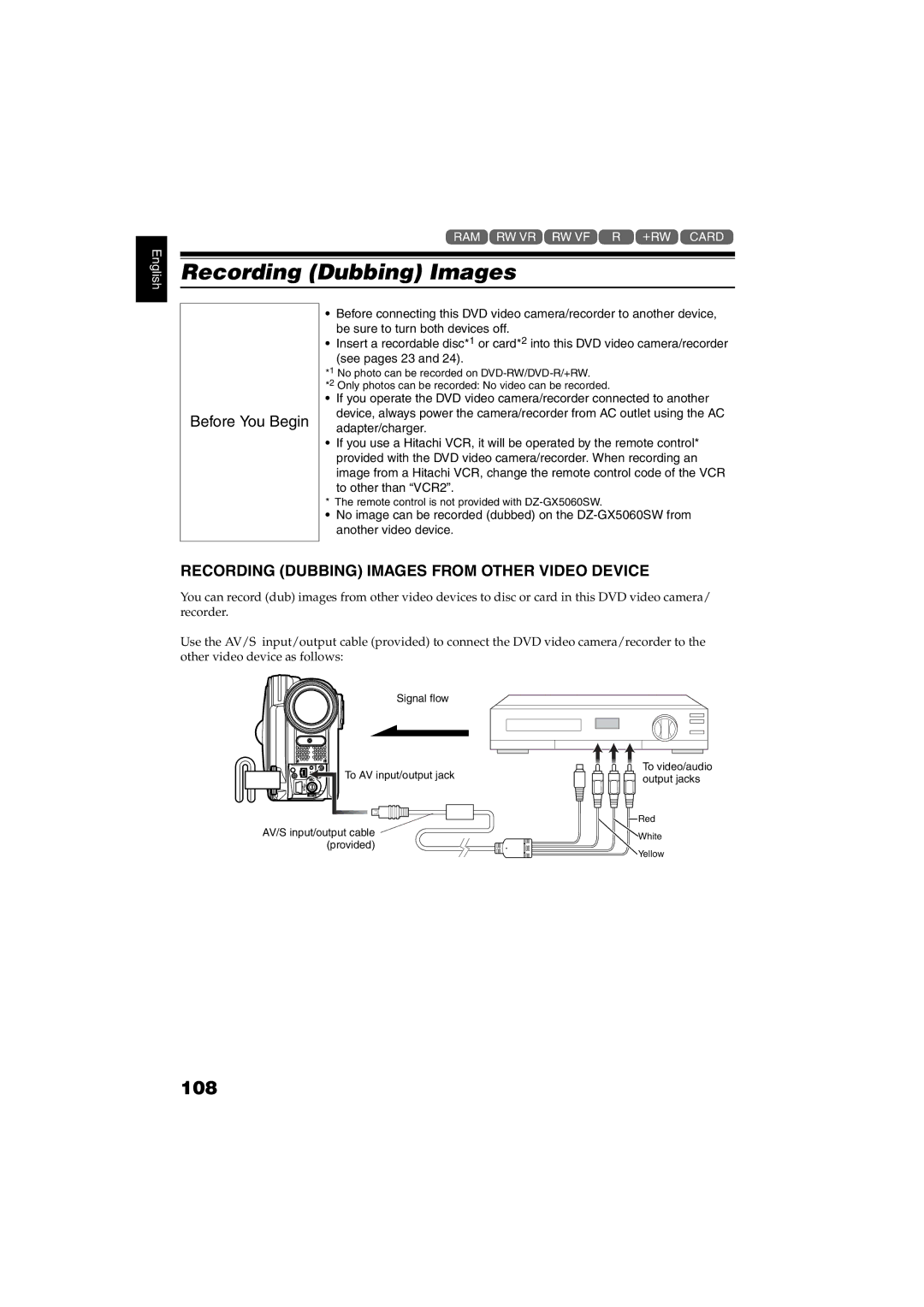 Hitachi DZ-GX5100SW, DZ-GX5060SW instruction manual 108, Recording Dubbing Images from Other Video Device 