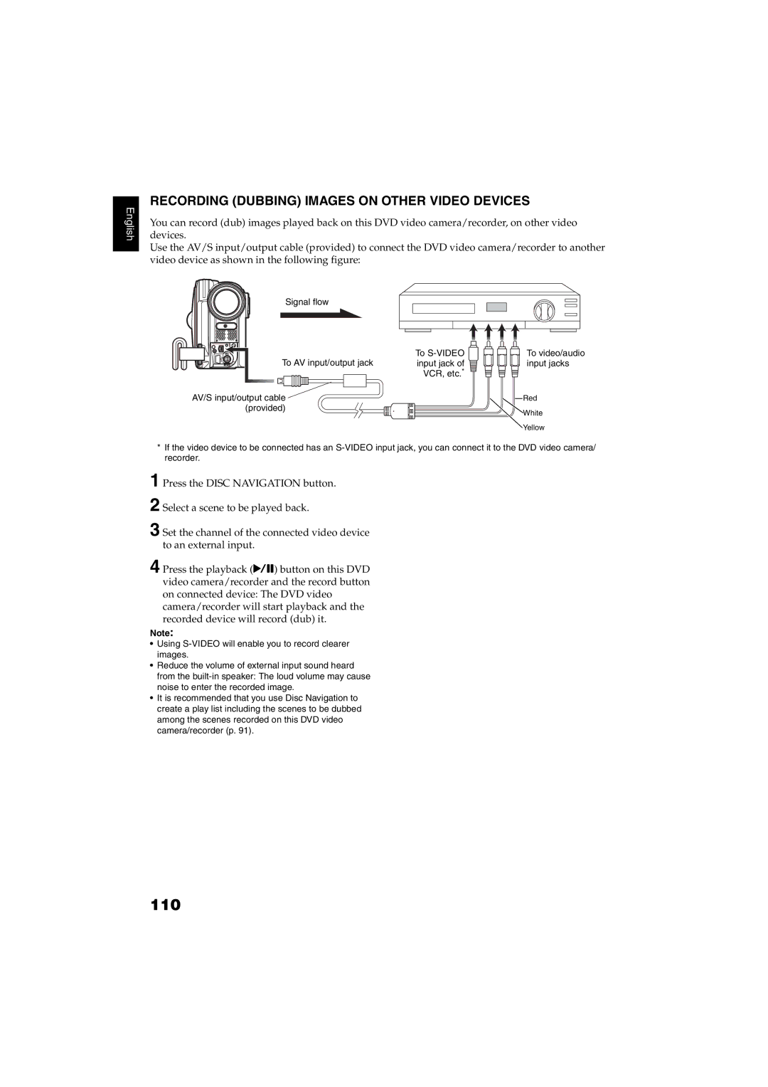 Hitachi DZ-GX5100SW, DZ-GX5060SW instruction manual 110, Recording Dubbing Images on Other Video Devices 