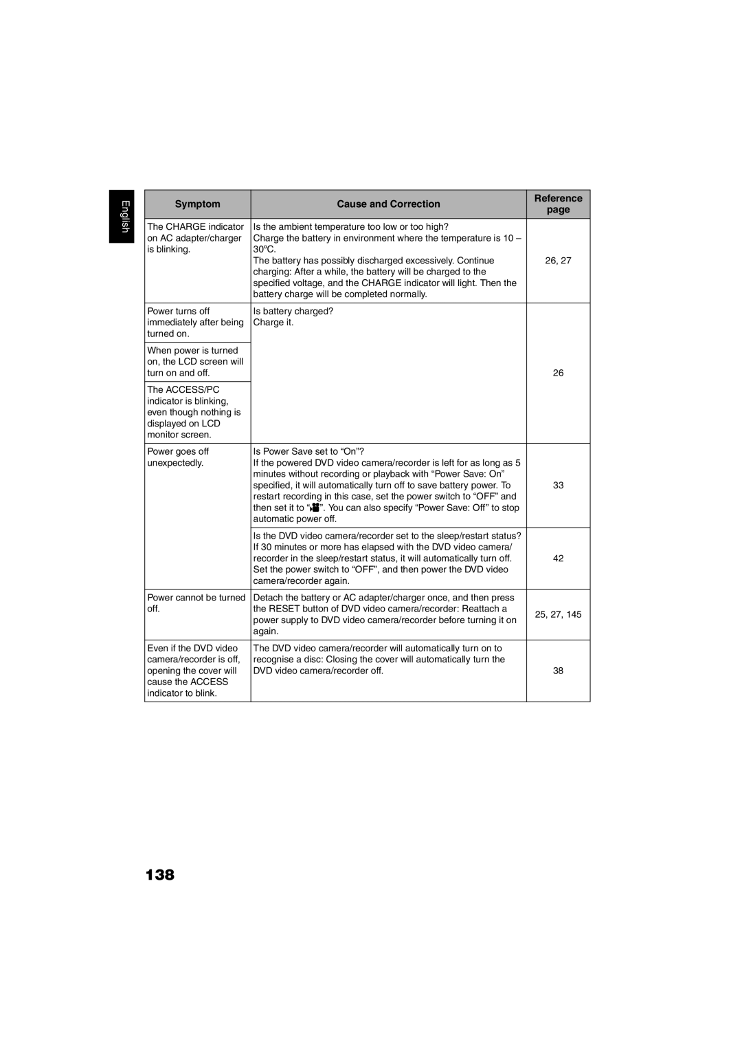 Hitachi DZ-GX5100SW, DZ-GX5060SW instruction manual 138 