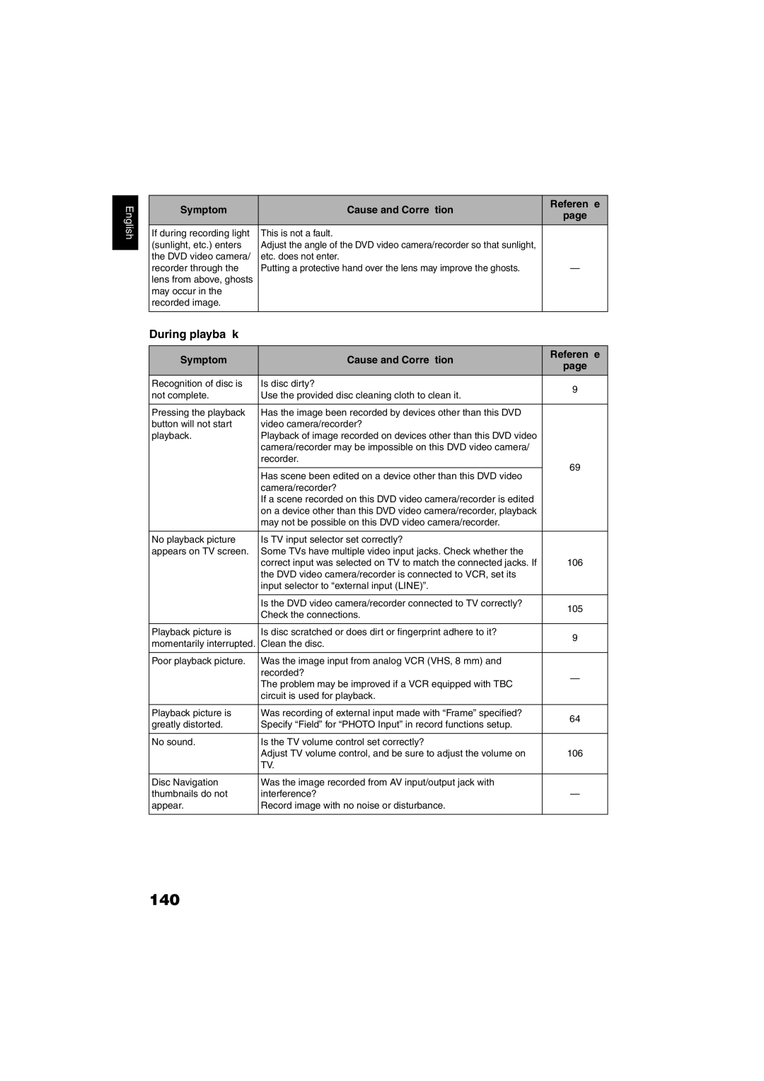 Hitachi DZ-GX5100SW, DZ-GX5060SW instruction manual 140, During playback 