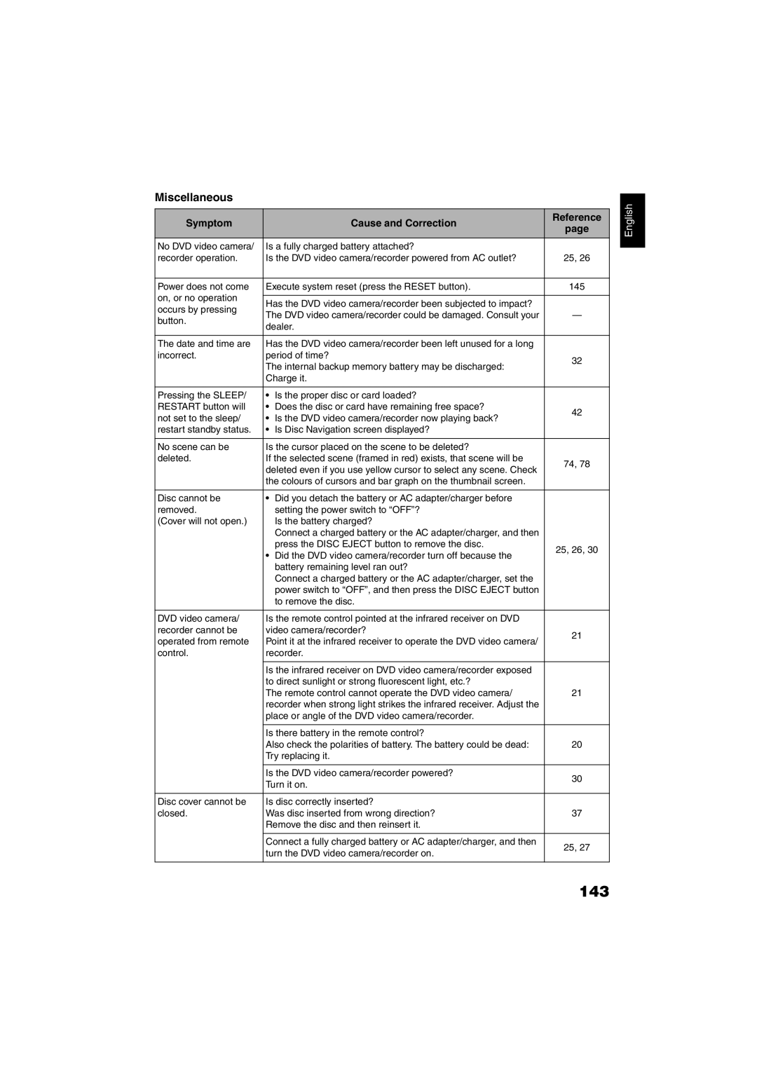 Hitachi DZ-GX5060SW, DZ-GX5100SW instruction manual 143, Miscellaneous 