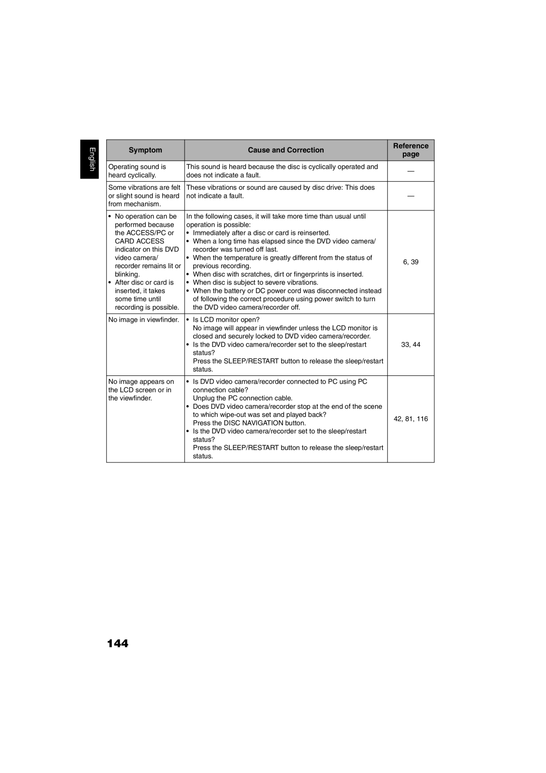 Hitachi DZ-GX5100SW, DZ-GX5060SW instruction manual 144, Card Access 