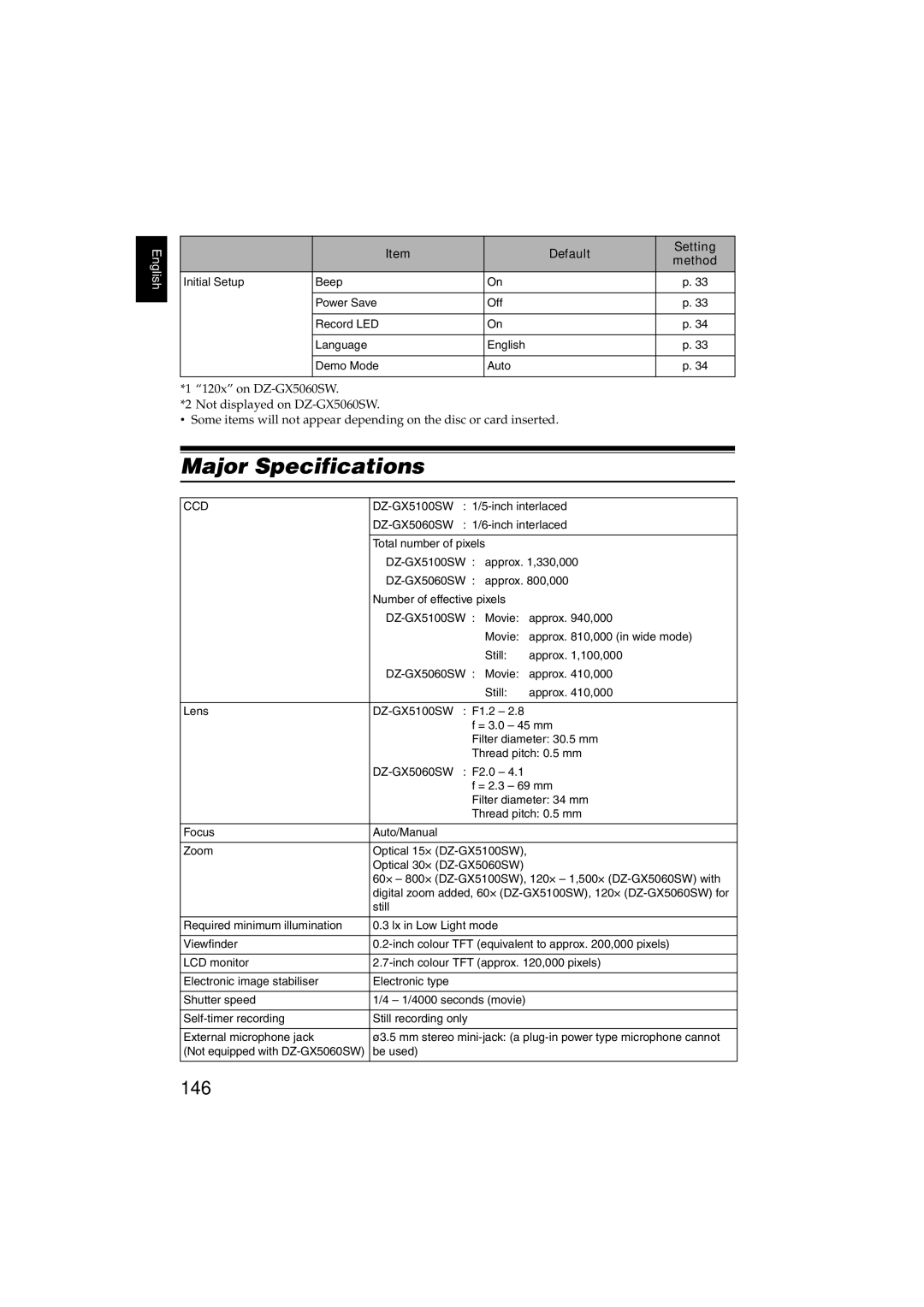 Hitachi DZ-GX5100SW, DZ-GX5060SW instruction manual Major Specifications, 146 