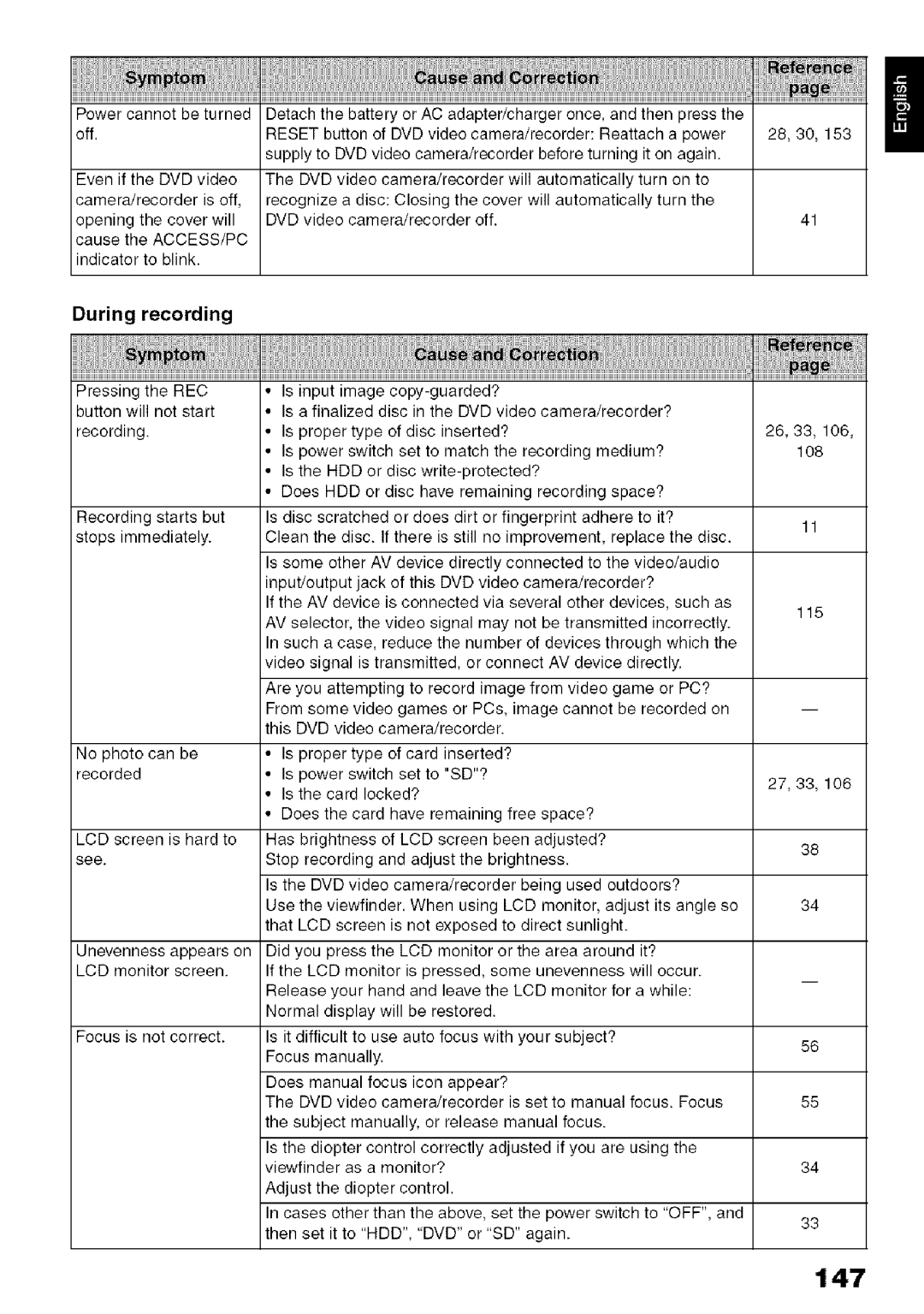 Hitachi DZ-HS3OOA instruction manual 147 