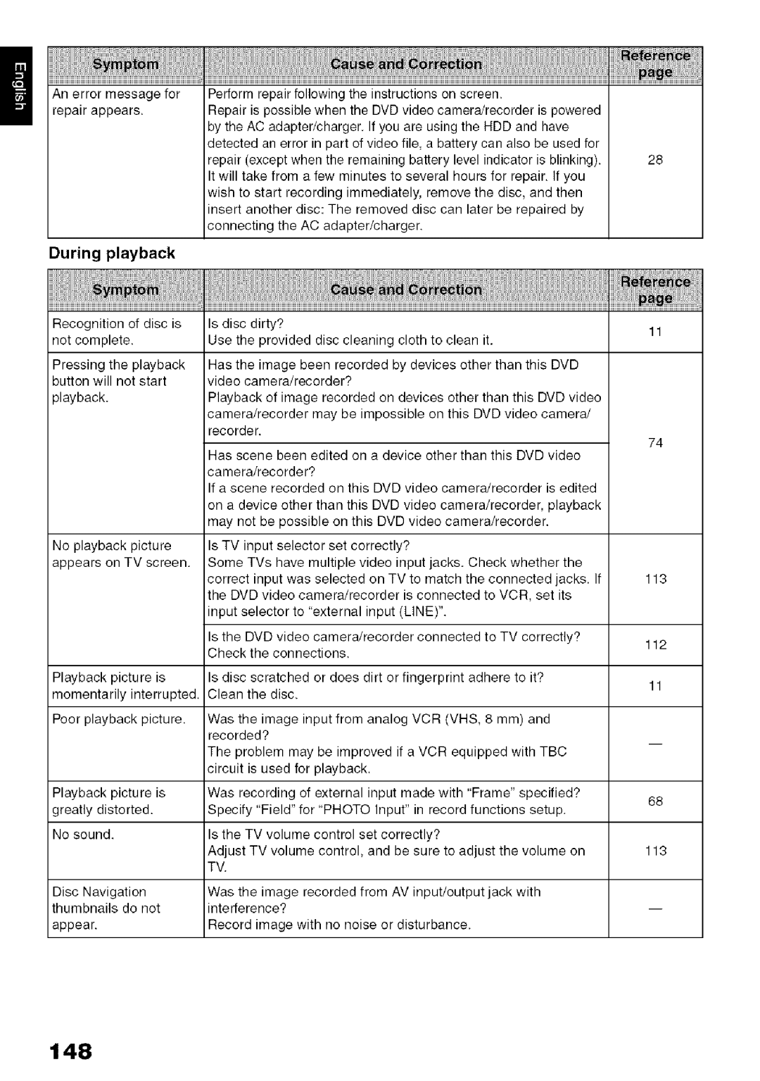 Hitachi DZ-HS3OOA instruction manual 148 