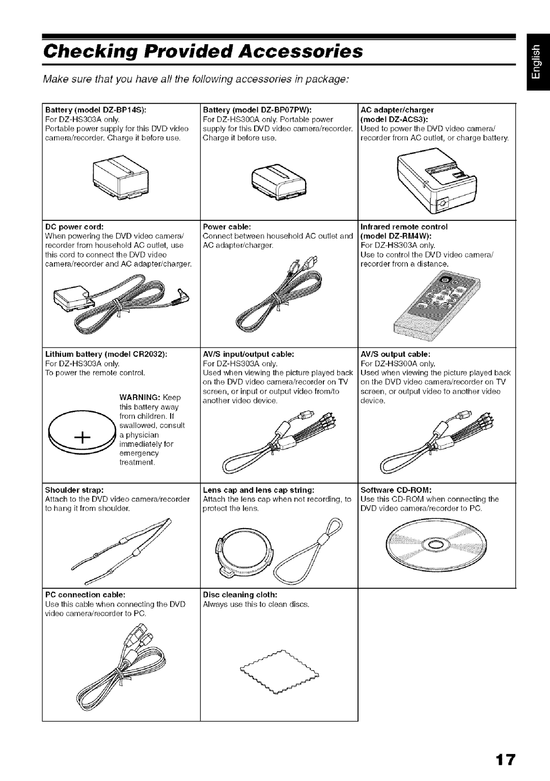 Hitachi DZ-HS3OOA instruction manual Checking Provided Accessories, DZ-BPO7PW 