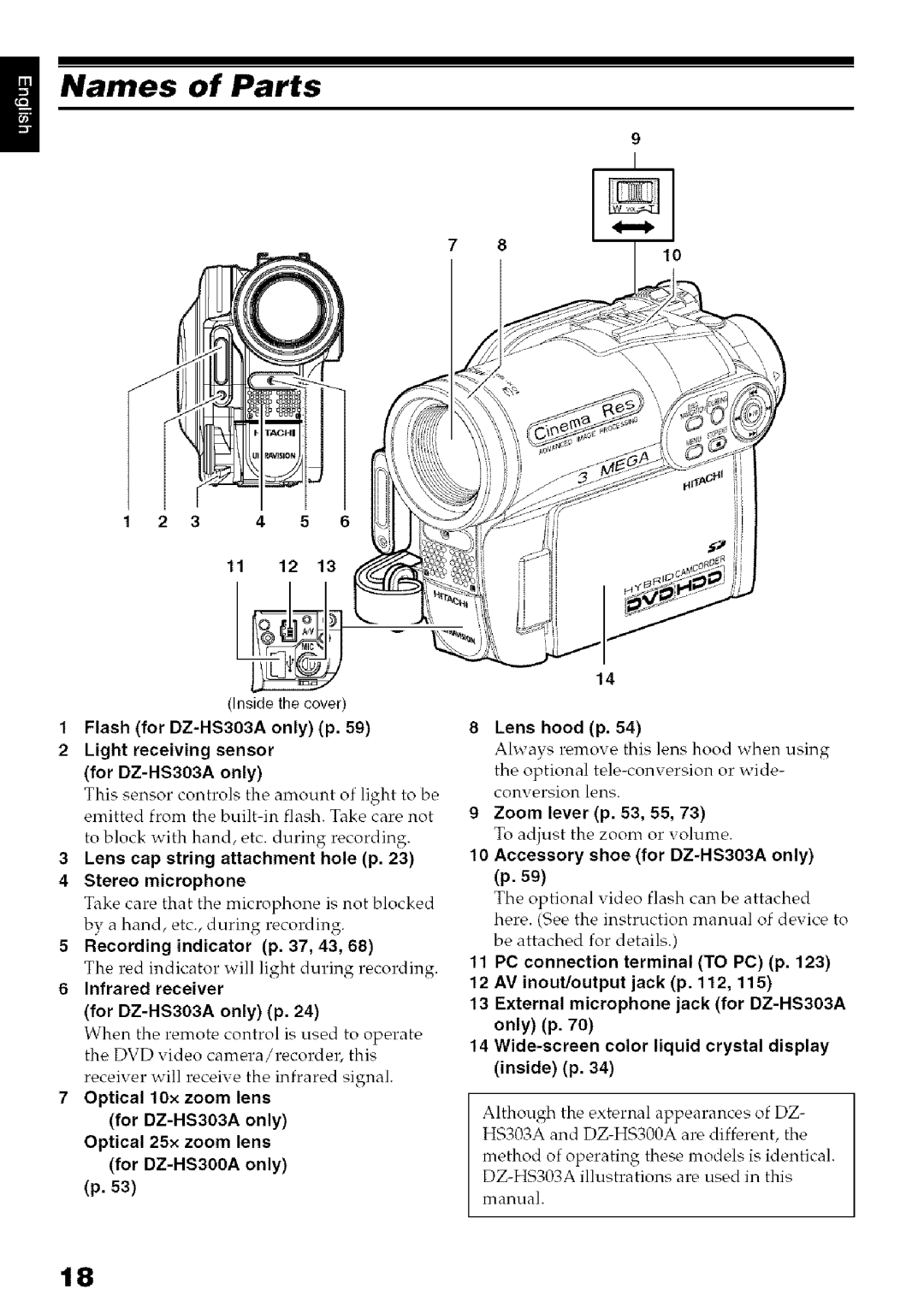 Hitachi DZ-HS3OOA instruction manual Names of Parts 