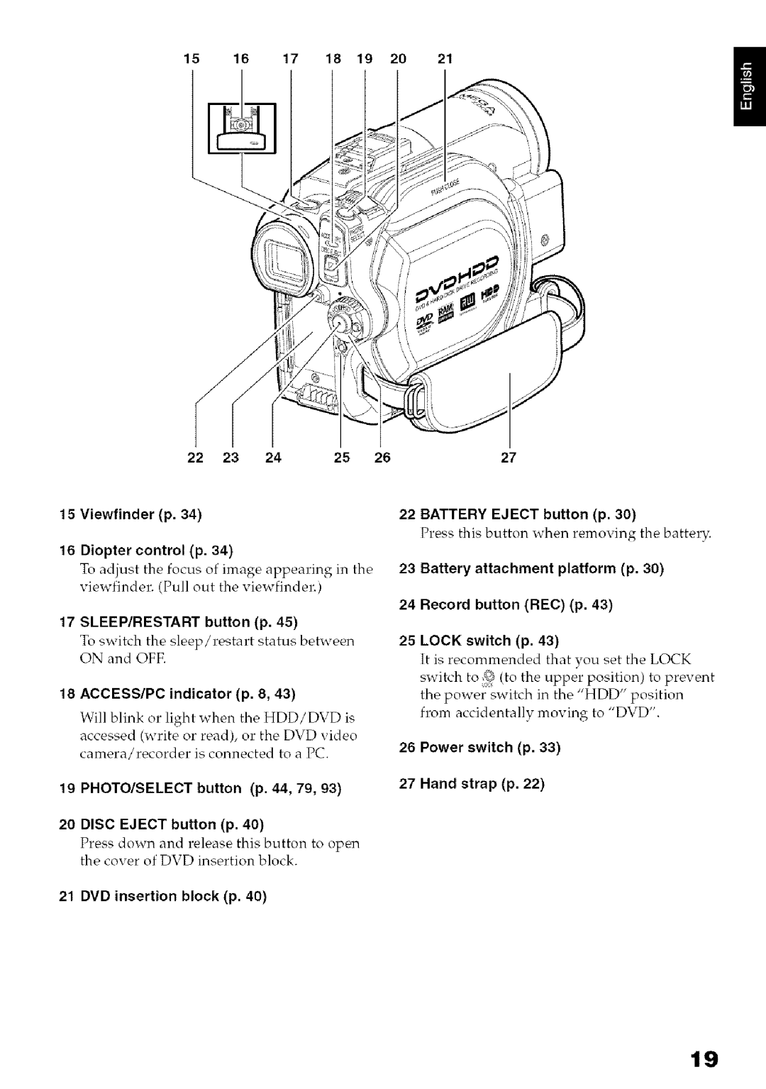 Hitachi DZ-HS3OOA Viewfinderp Battery Eject button p, ACCESS/PC indicator p, Lock switch p, Power switch p, Hand strap p 