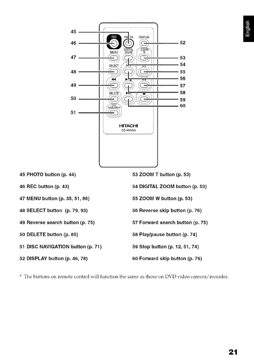 Hitachi DZ-HS3OOA instruction manual Display 