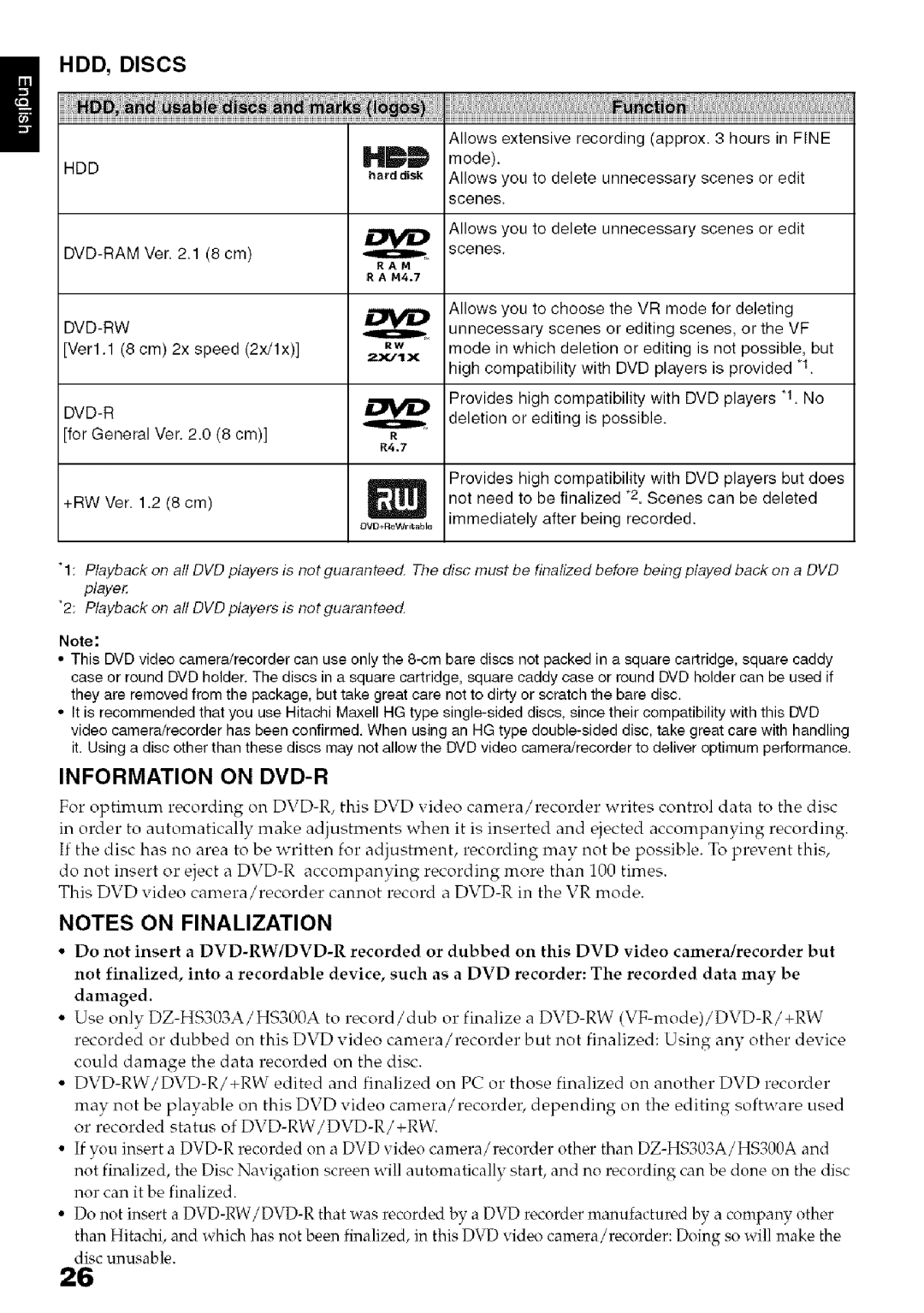 Hitachi DZ-HS3OOA instruction manual HDD, Discs, Information on DVD-R, Dvd-Rw 