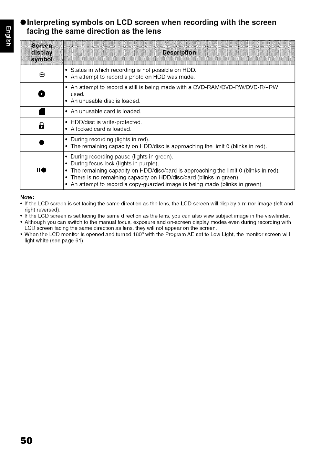 Hitachi DZ-HS3OOA instruction manual 