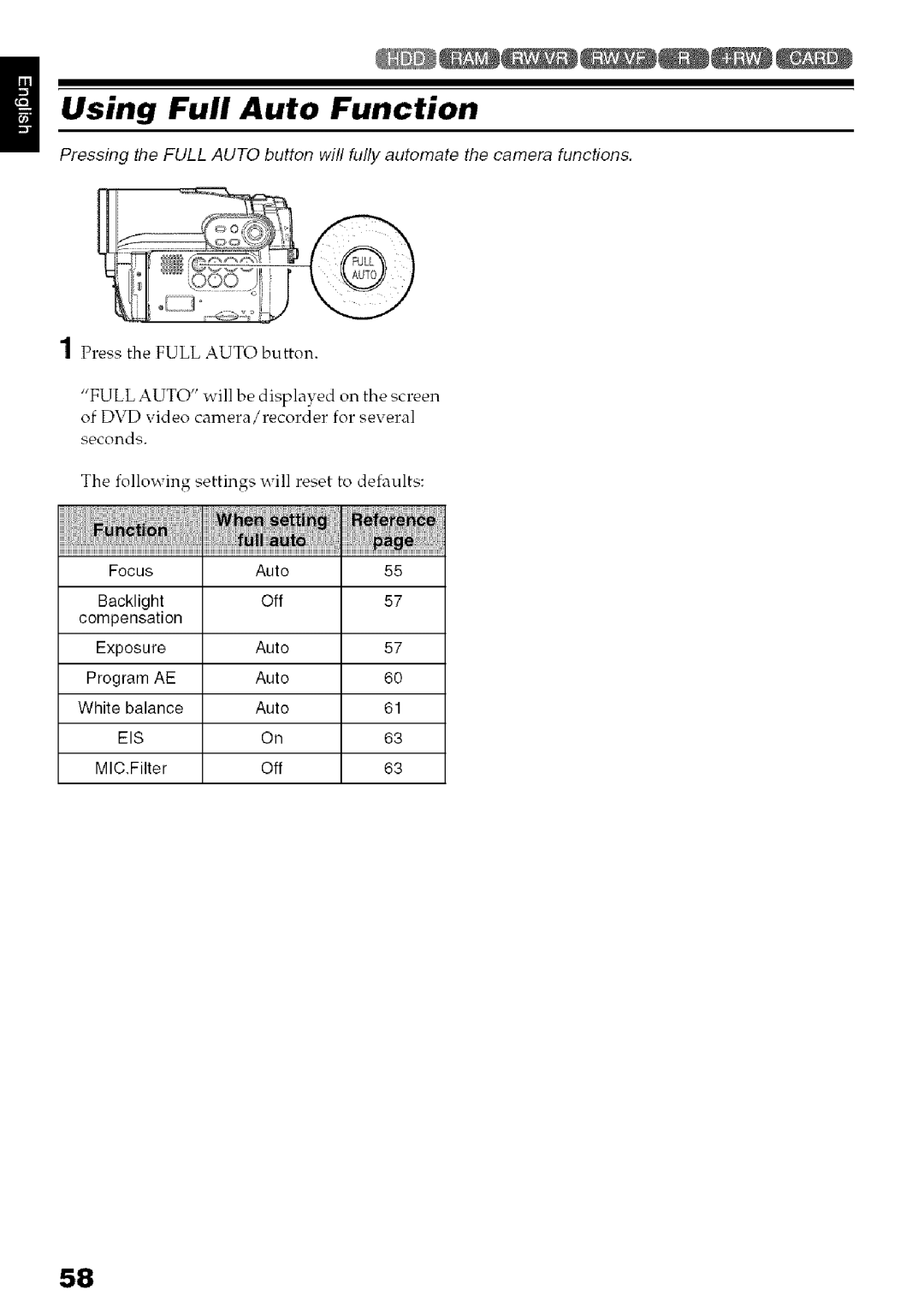 Hitachi DZ-HS3OOA instruction manual Using Full Auto Function, Eis 