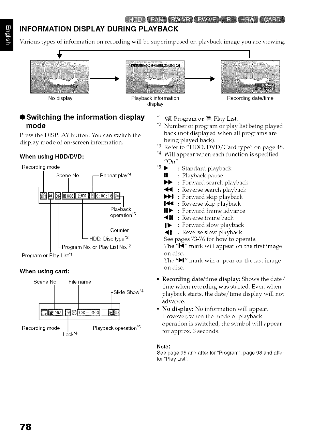 Hitachi DZ-HS3OOA Information Display During Playback, When using HDD/DVD, Recording mode Repeat play.4 Operation.5 