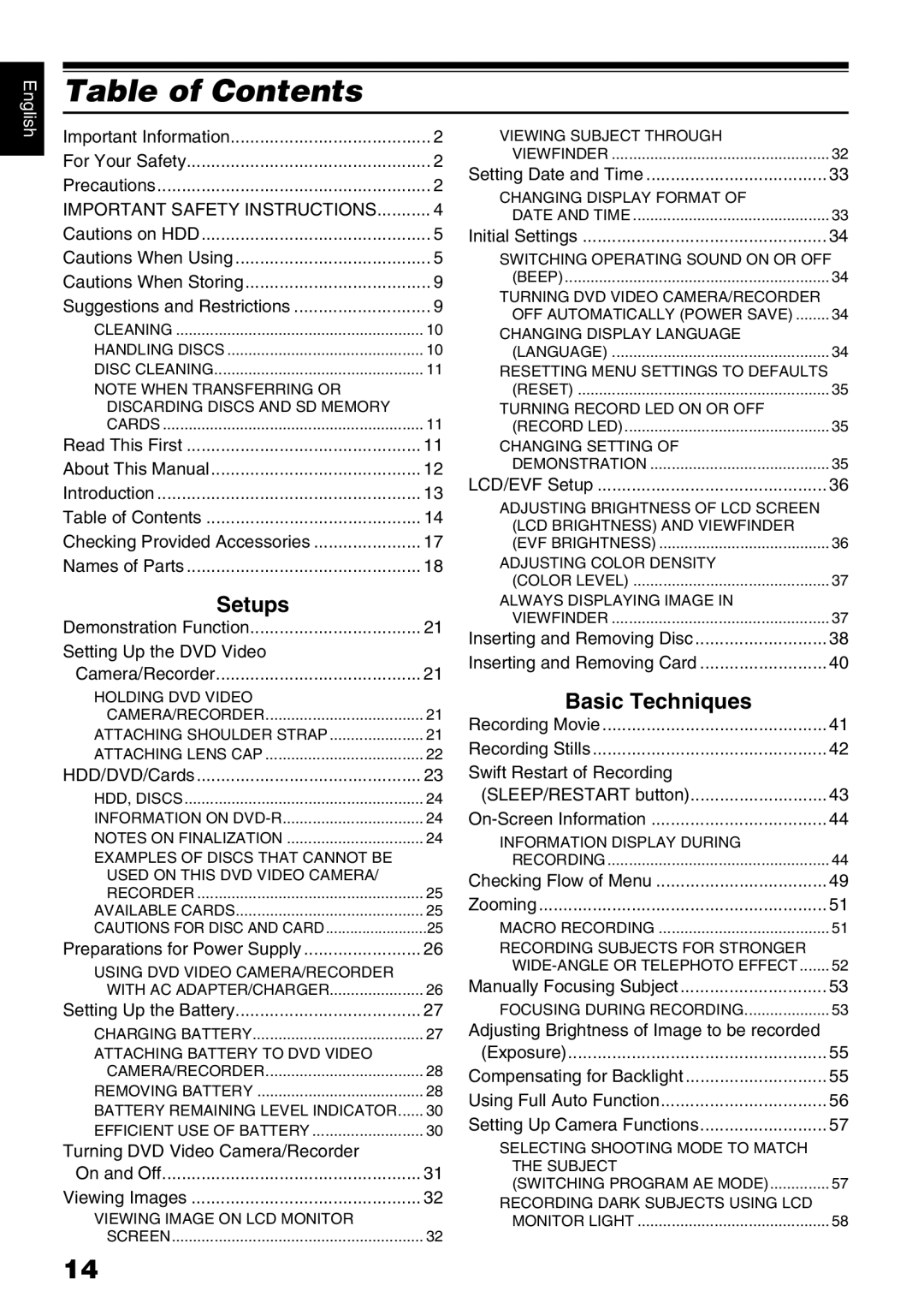 Hitachi DZ-HS500A instruction manual Table of Contents 