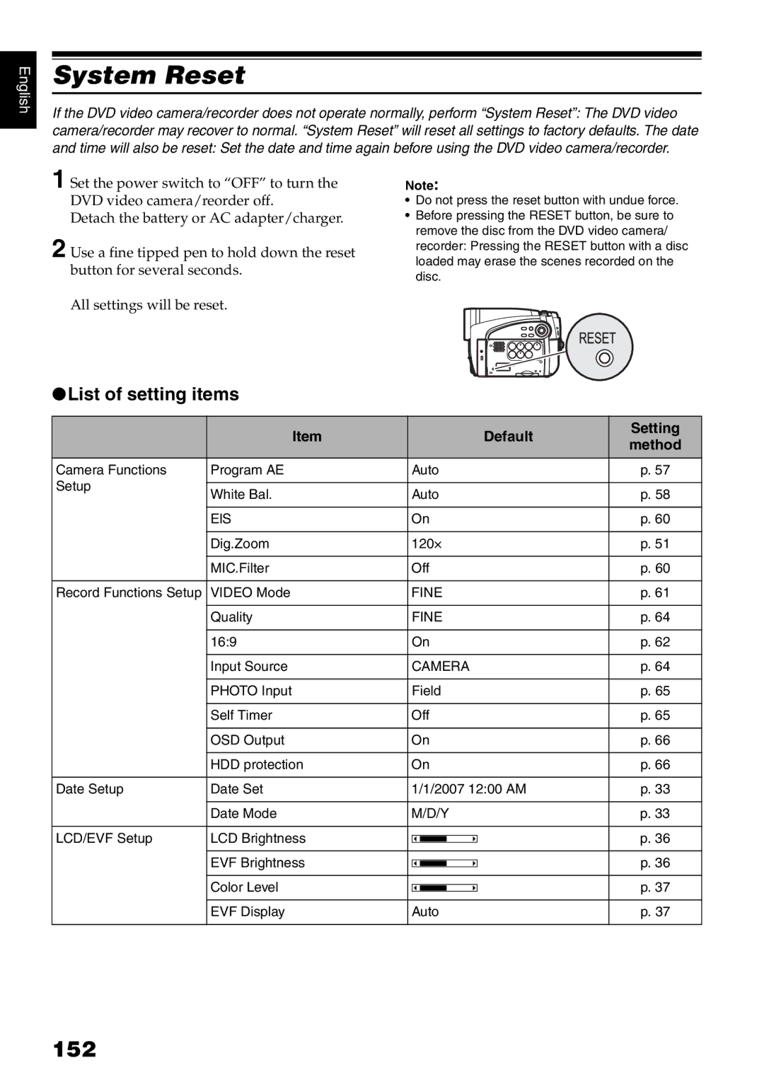 Hitachi DZ-HS500A instruction manual System Reset, 152, List of setting items, Default Setting 