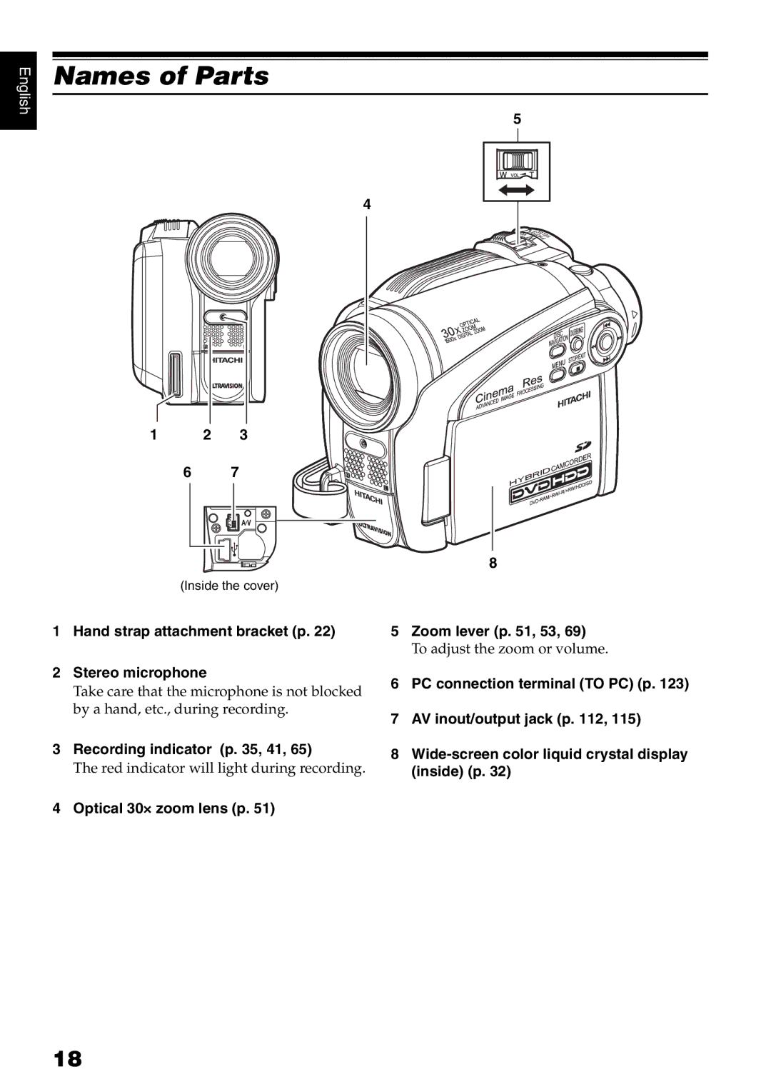 Hitachi DZ-HS500A instruction manual Hand strap attachment bracket p Stereo microphone, Recording indicator p , 41 