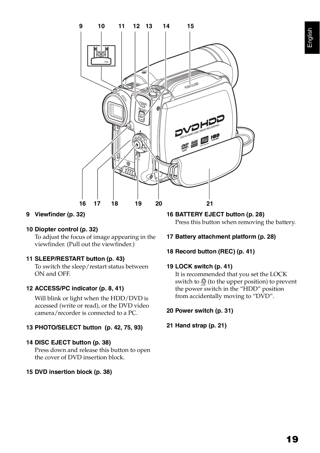 Hitachi DZ-HS500A instruction manual Viewfinder p Diopter control p, SLEEP/RESTART button p, ACCESS/PC indicator p 