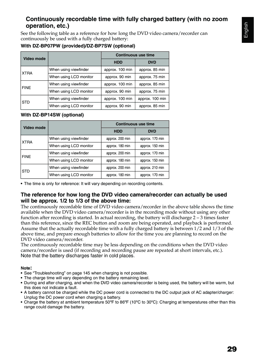 Hitachi DZ-HS500A instruction manual With DZ-BP07PW provided/DZ-BP7SW optional, With DZ-BP14SW optional 