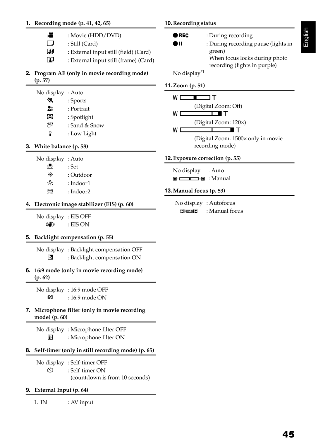 Hitachi DZ-HS500A instruction manual White balance p 