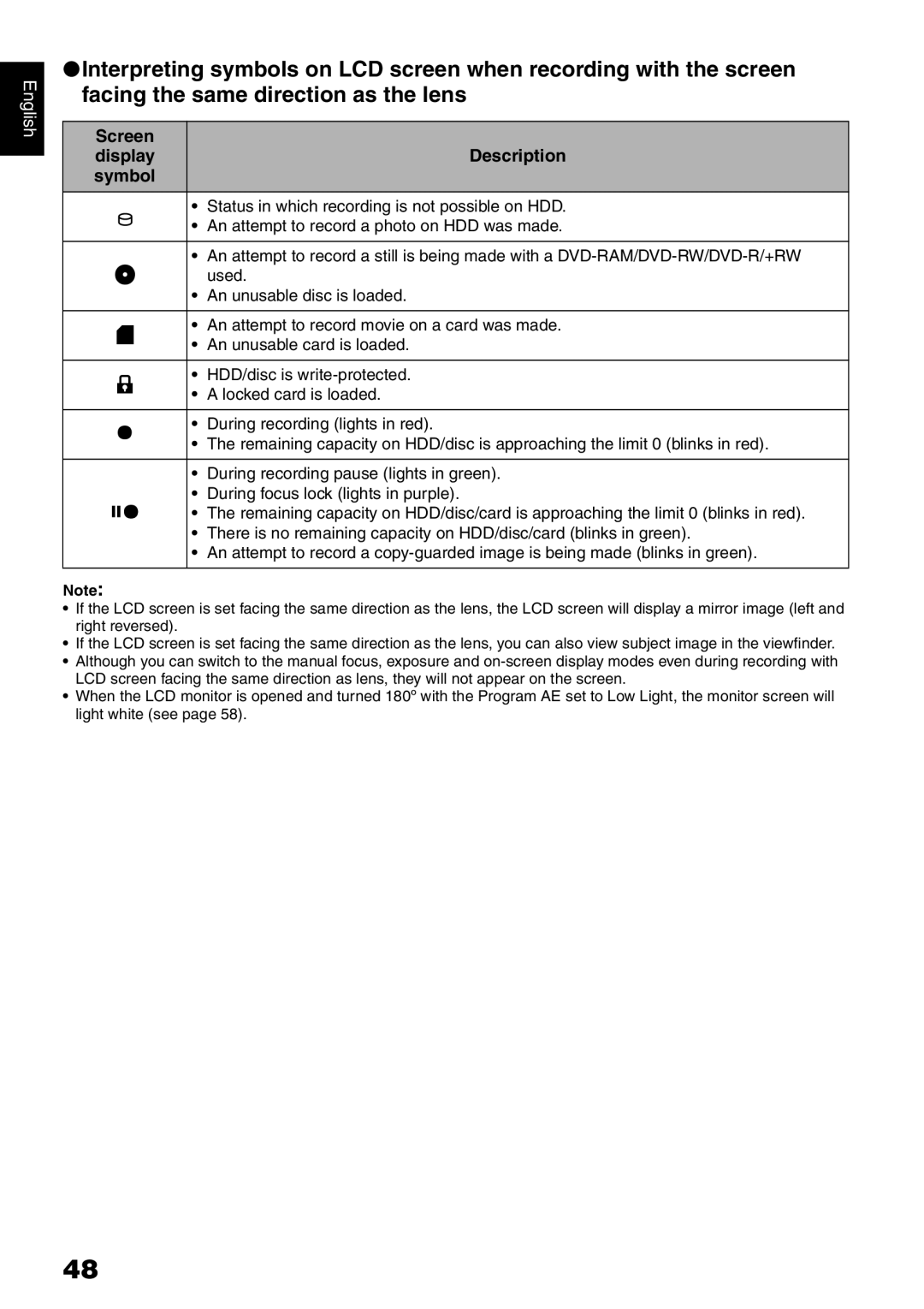 Hitachi DZ-HS500A instruction manual Screen Display Description Symbol 