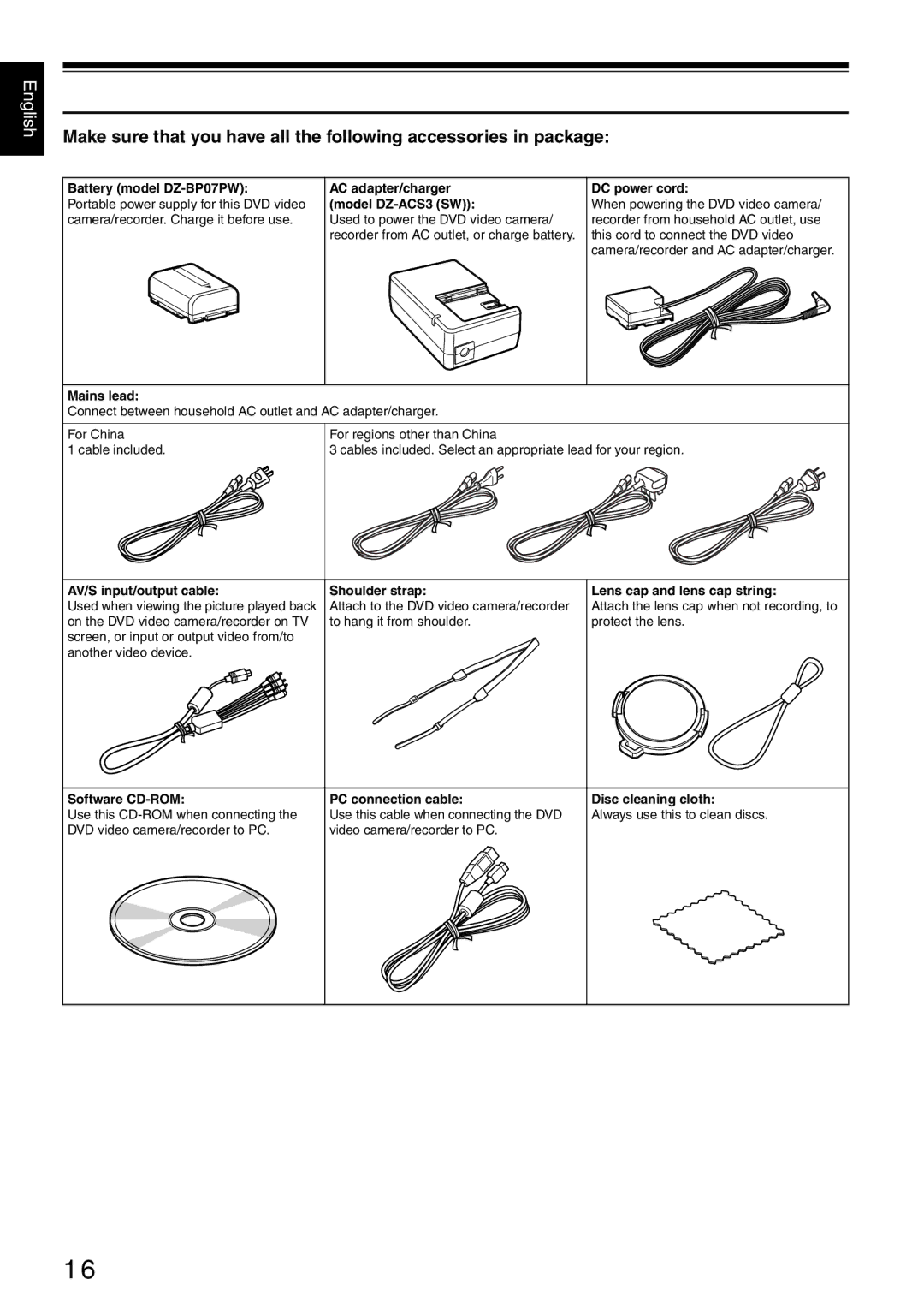 Hitachi DZ-HS500SW instruction manual Checking Provided Accessories, Model DZ-ACS3 SW 