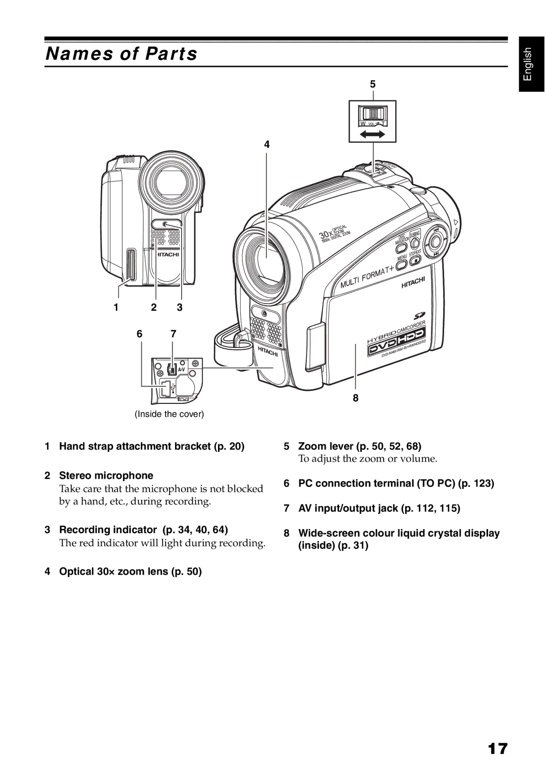 Hitachi DZ-HS500SW Names of Parts, Hand strap attachment bracket p Stereo microphone, Recording indicator p , 40 