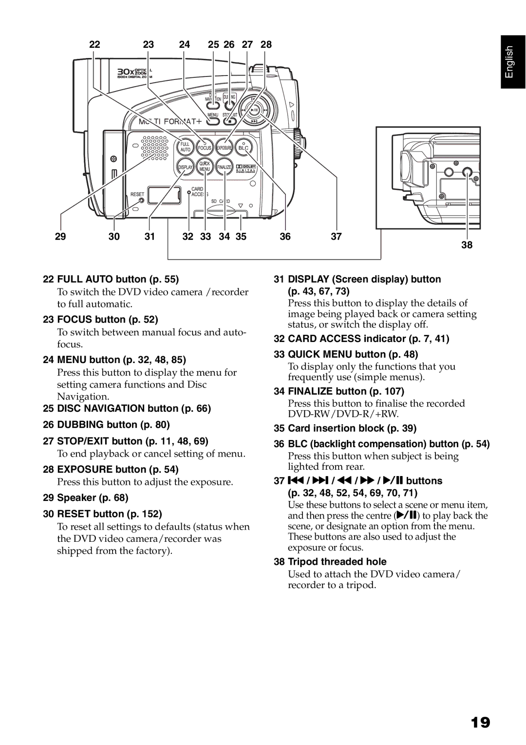 Hitachi DZ-HS500SW Full Auto button p, Focus button p, Menu button p , 48, Exposure button p, Speaker p Reset button p 