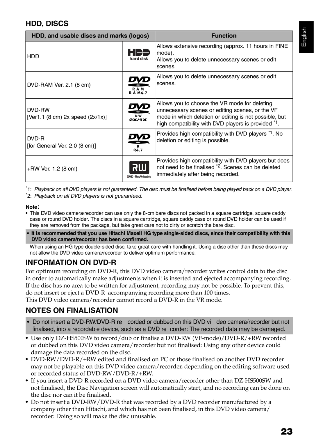 Hitachi DZ-HS500SW instruction manual HDD, Discs, Information on DVD-R 