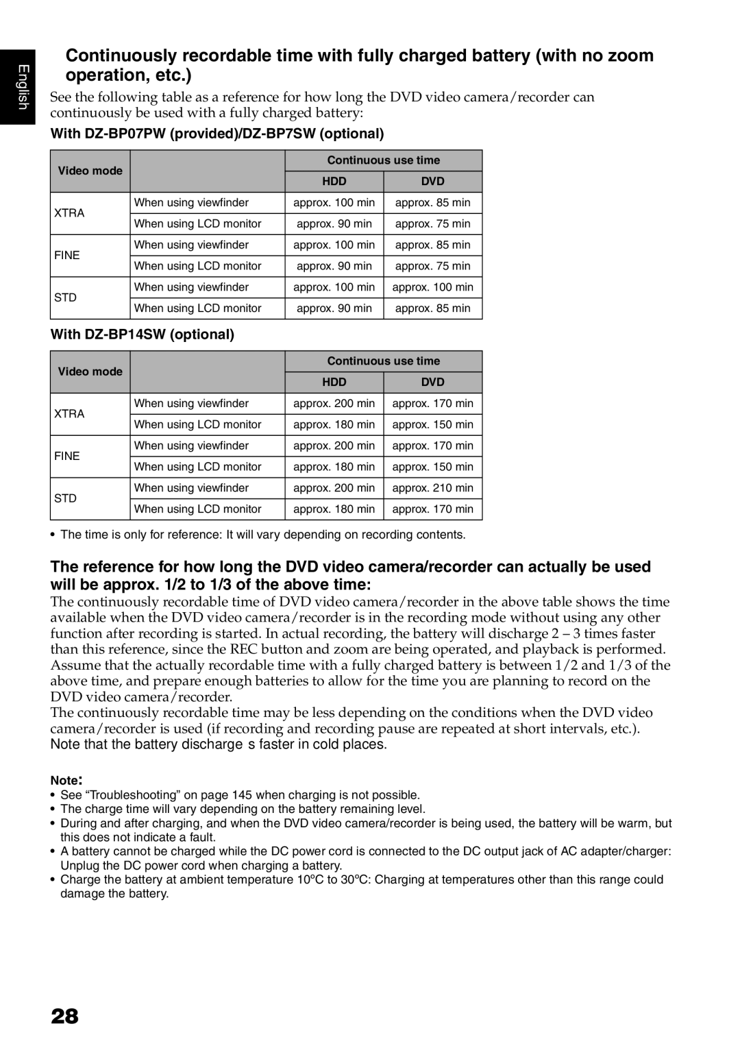 Hitachi DZ-HS500SW instruction manual With DZ-BP07PW provided/DZ-BP7SW optional, With DZ-BP14SW optional 