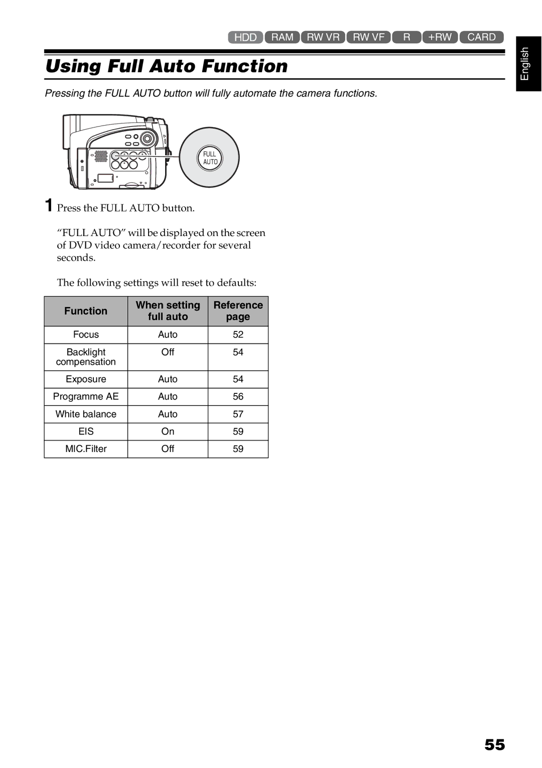 Hitachi DZ-HS500SW instruction manual Using Full Auto Function, Function When setting Reference, Focus 