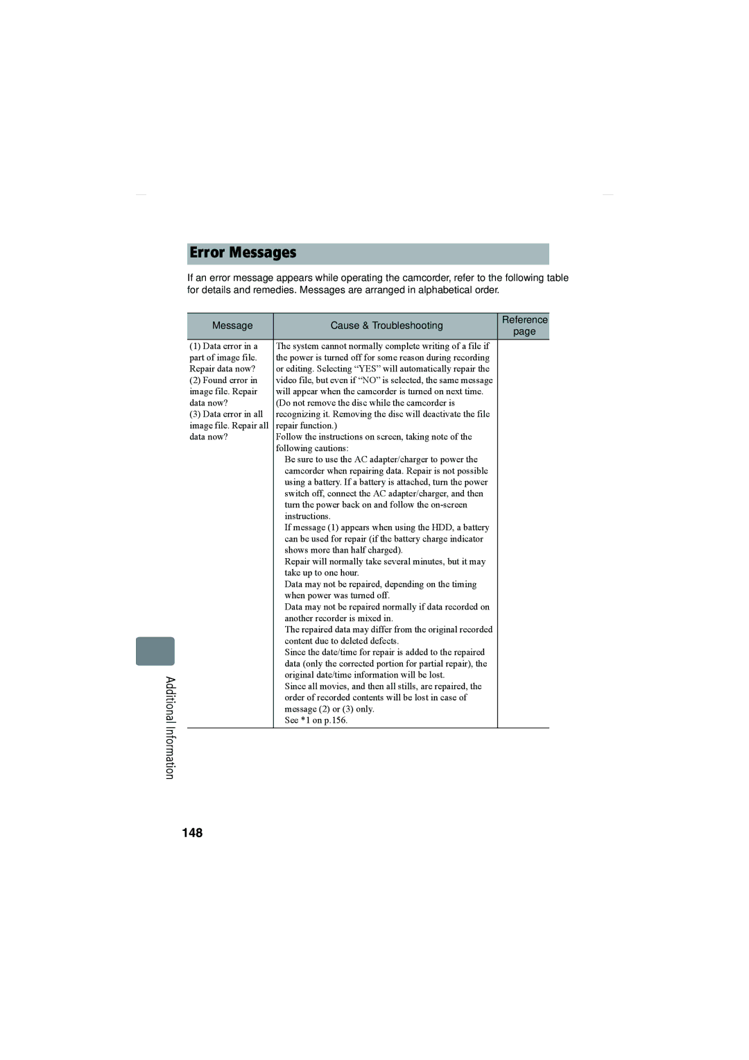 Hitachi DZ-HS903A, DZ-HS803A instruction manual Error Messages, Additional Information, 148, Message Cause & Troubleshooting 